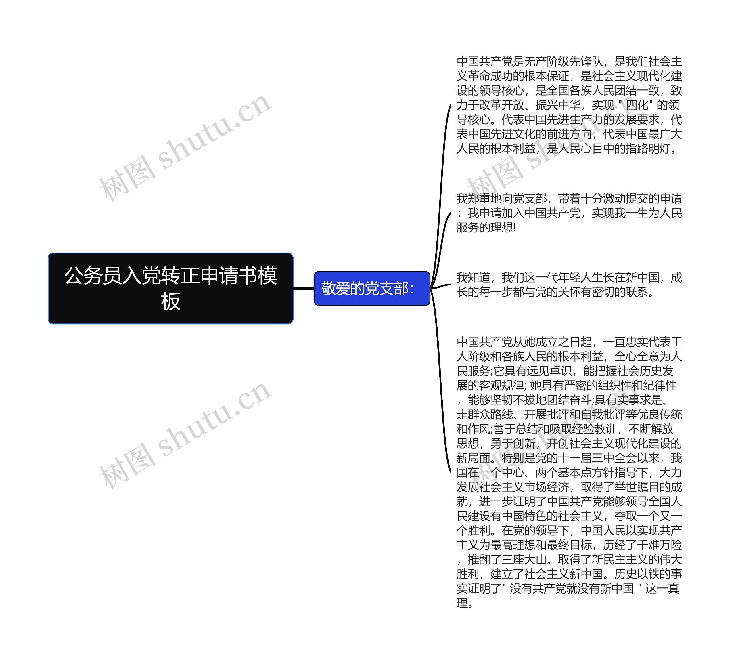 公务员入党转正申请书模板