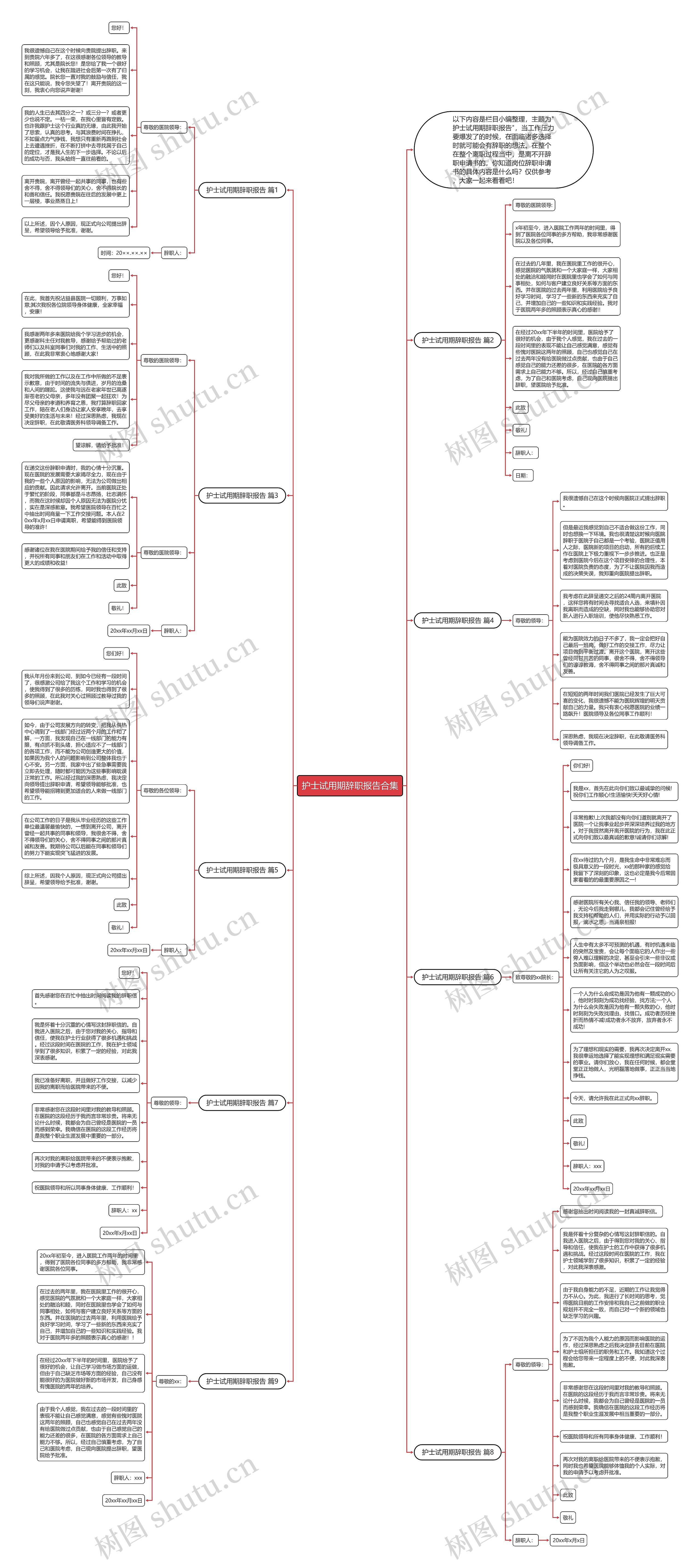 护士试用期辞职报告合集思维导图