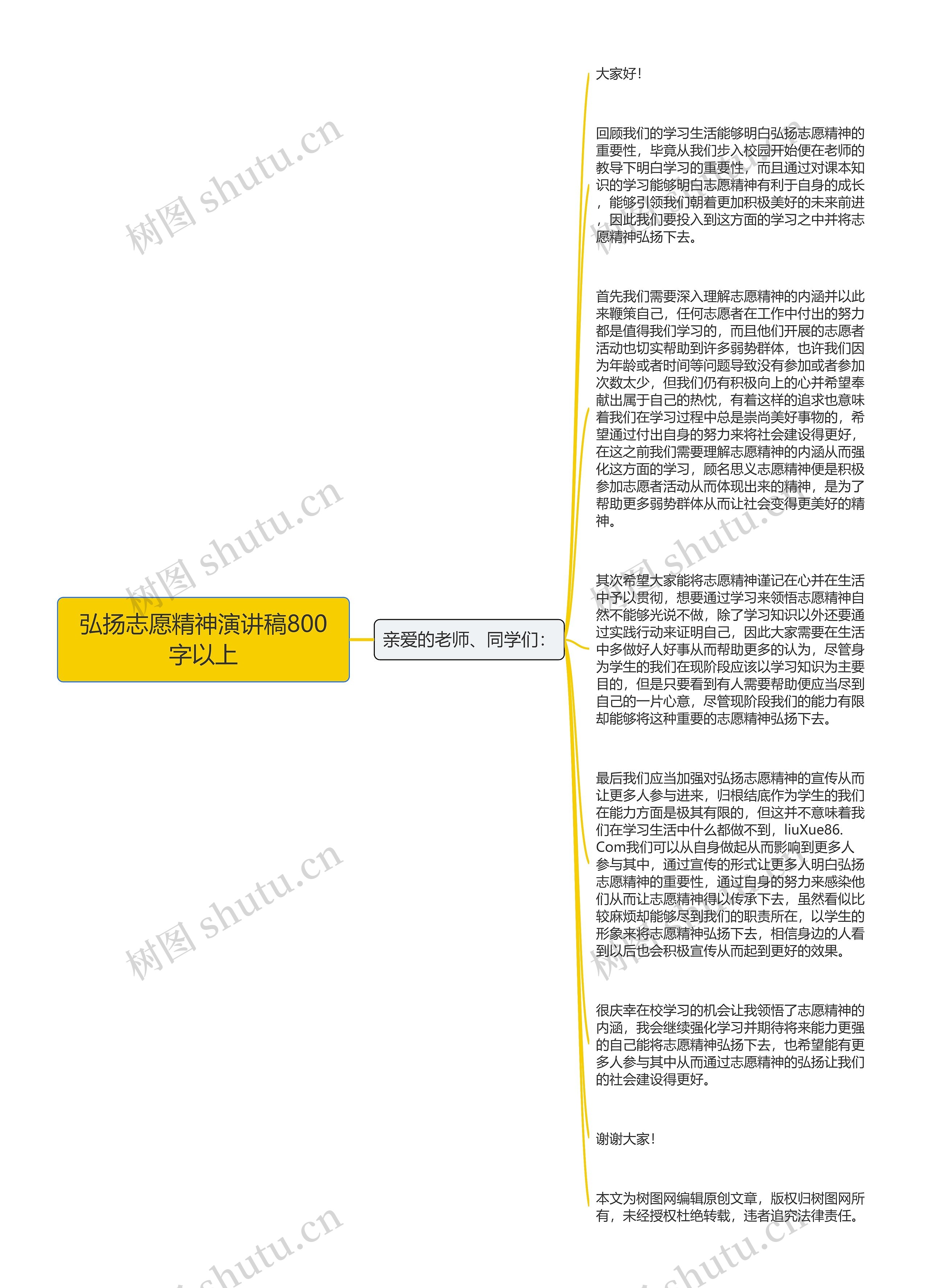 弘扬志愿精神演讲稿800字以上