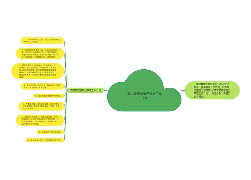 酒店管理者第三季度工作计划