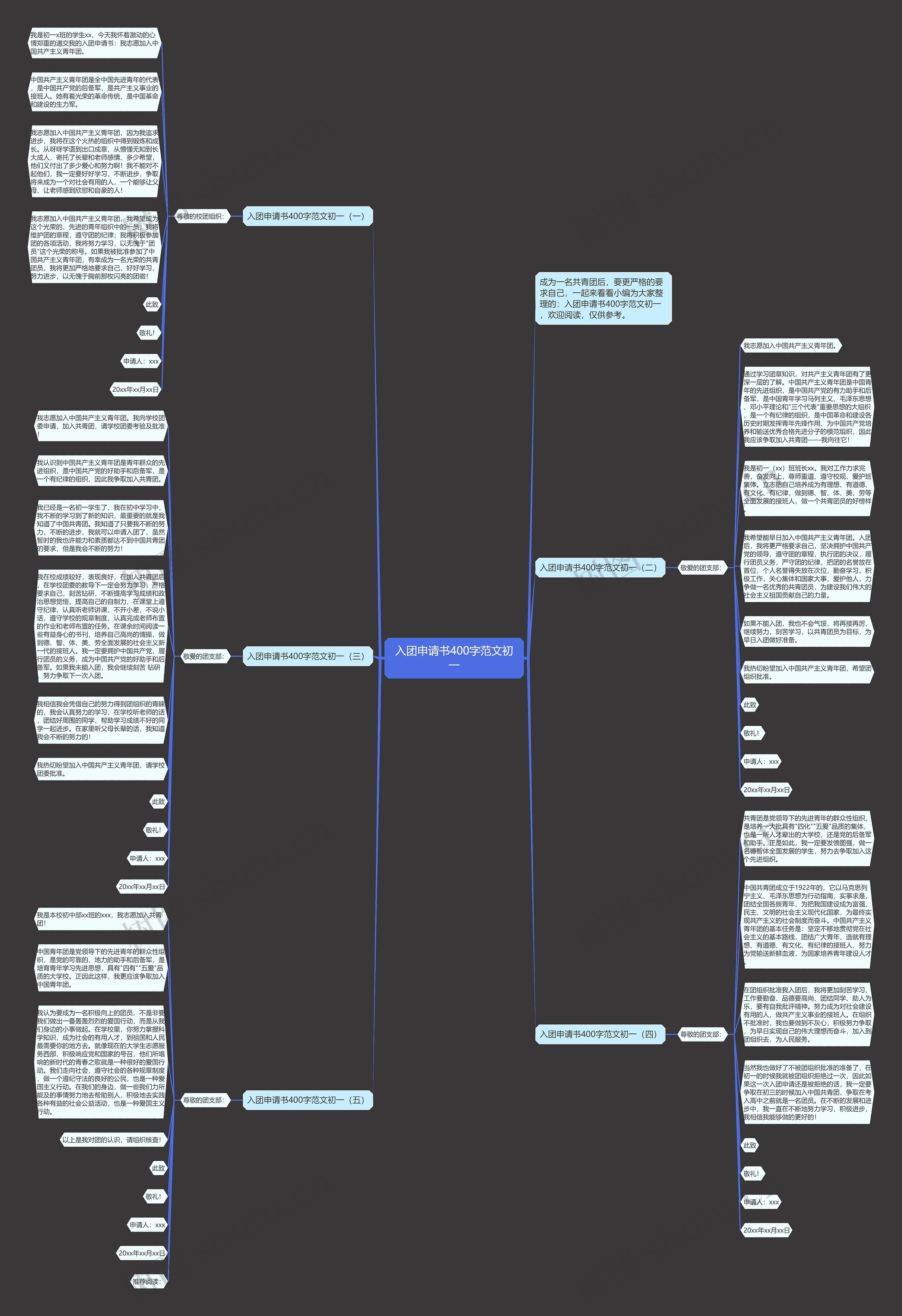 入团申请书400字范文初一思维导图