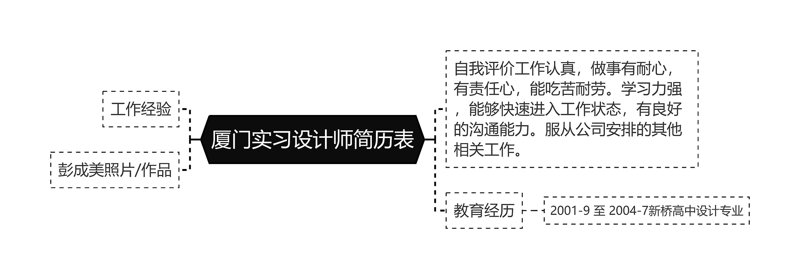 厦门实习设计师简历表