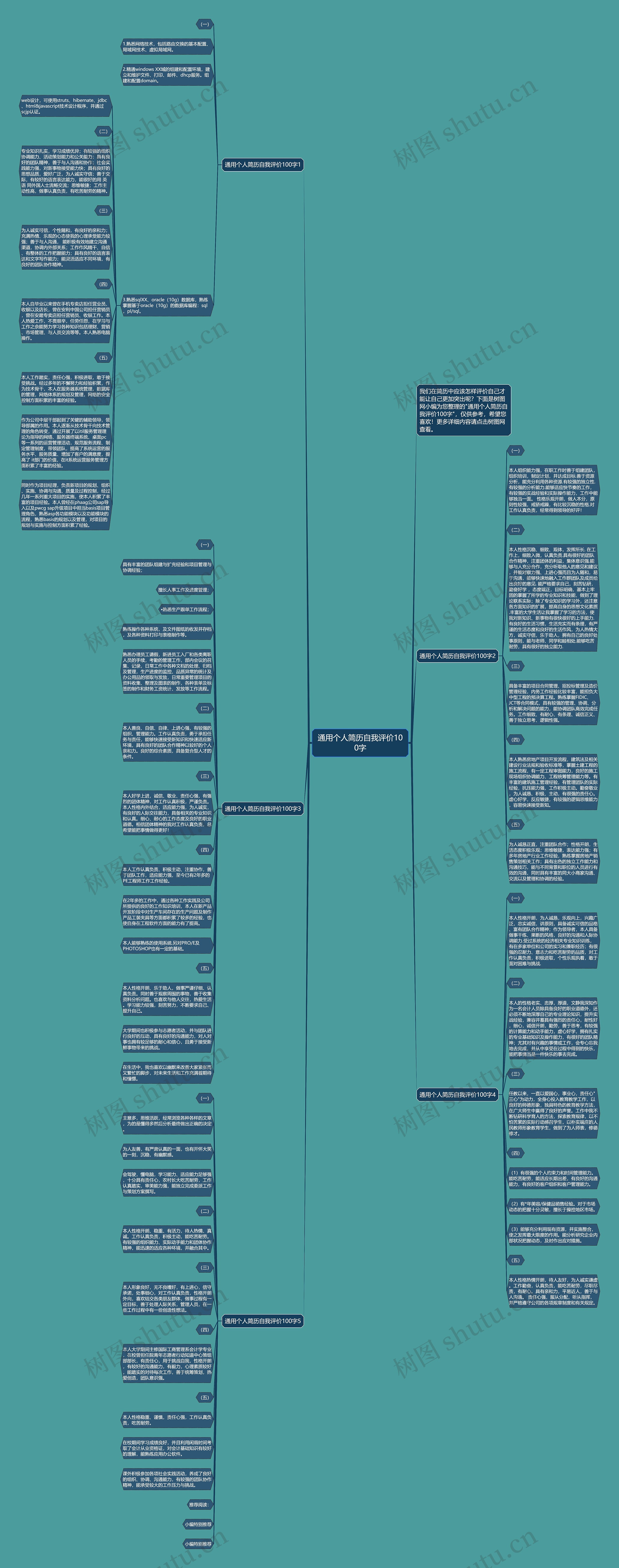 通用个人简历自我评价100字思维导图