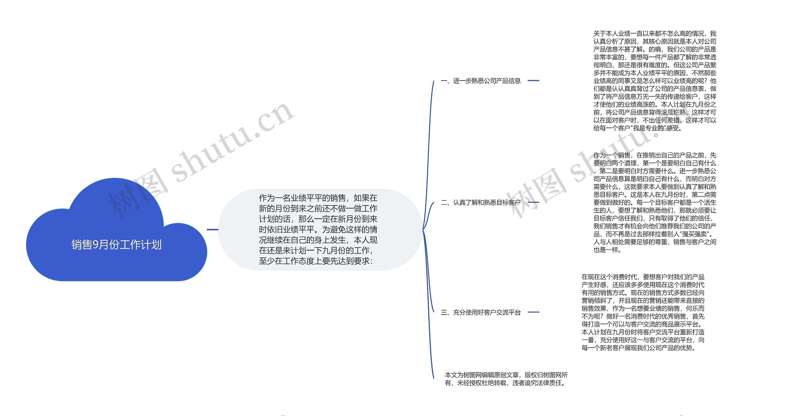 销售9月份工作计划