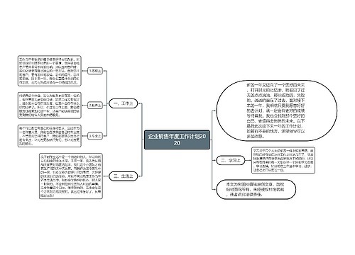 企业销售年度工作计划2020