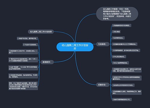 幼儿园第二周工作计划安排