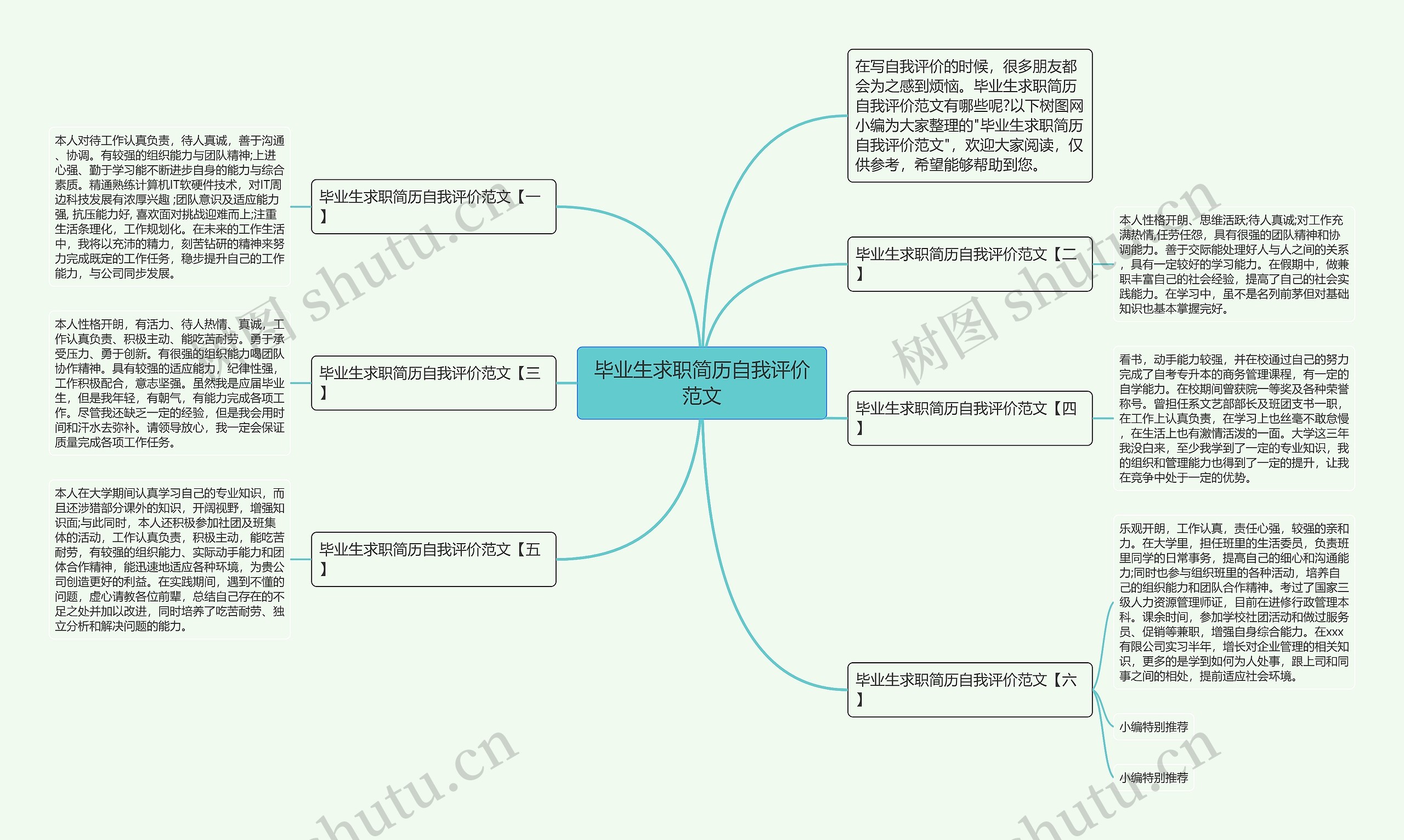 毕业生求职简历自我评价范文思维导图