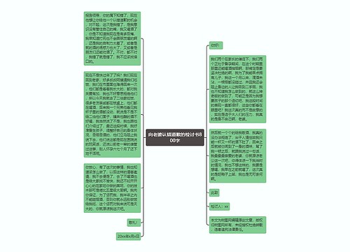 向老婆认错道歉的检讨书800字