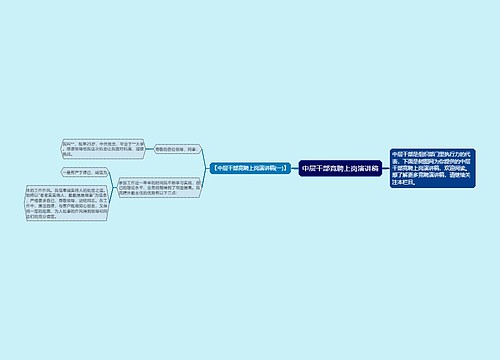 中层干部竞聘上岗演讲稿