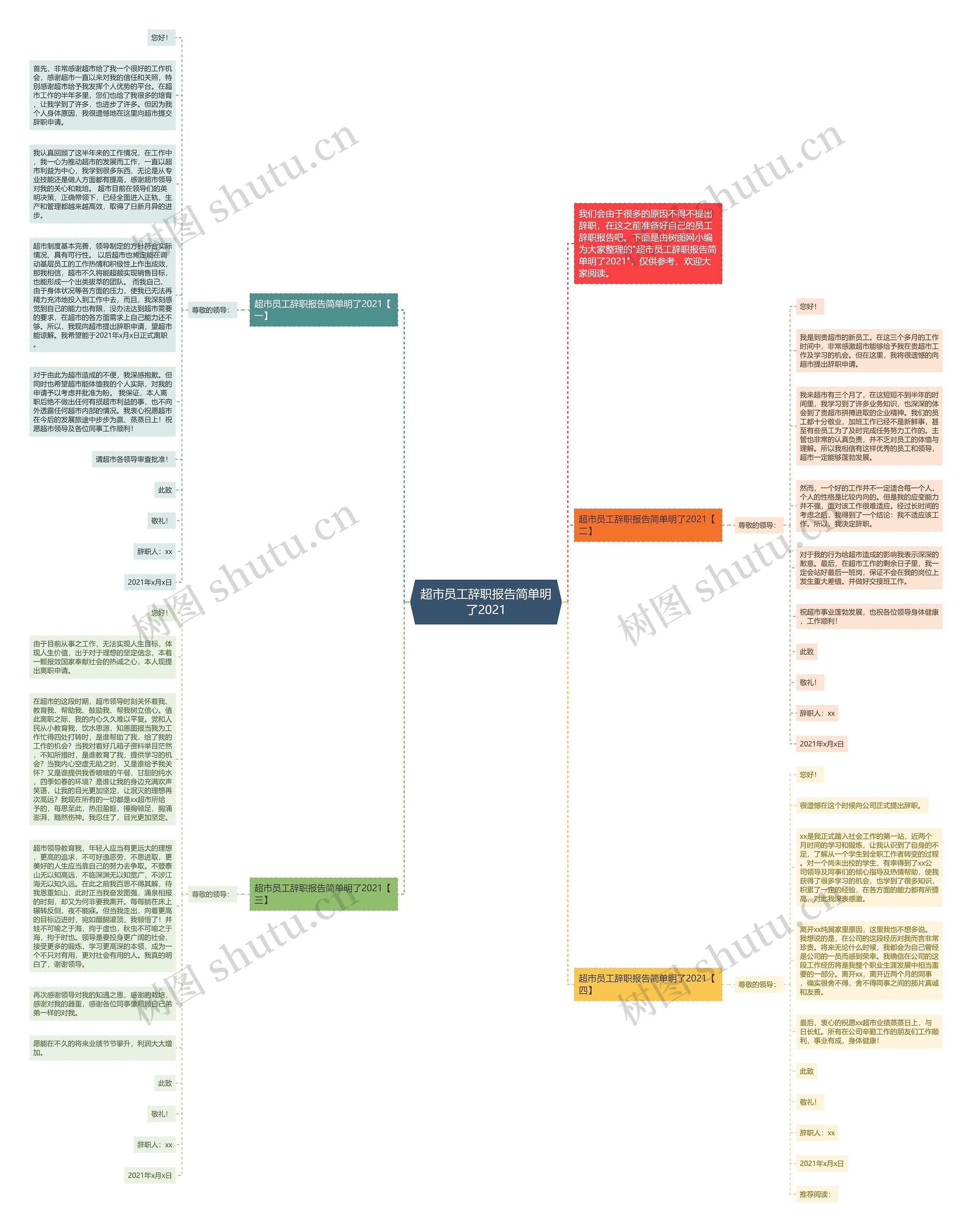 超市员工辞职报告简单明了2021思维导图