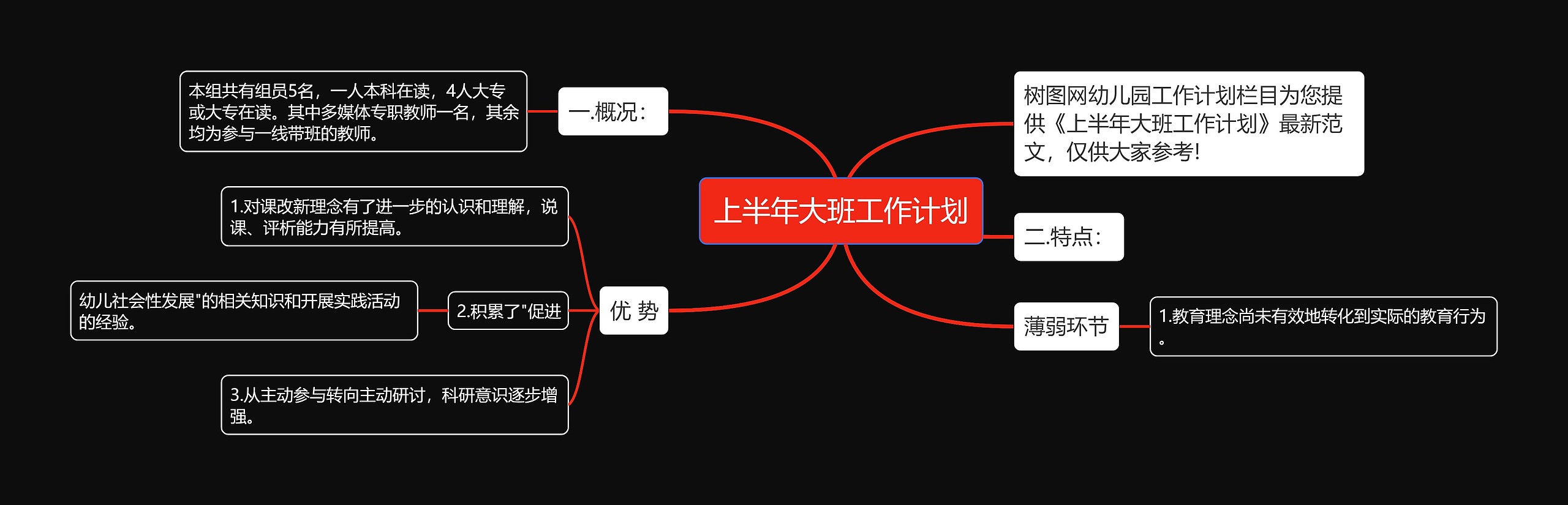 上半年大班工作计划