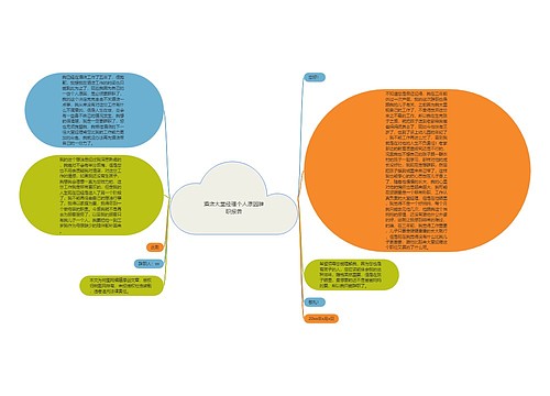 酒店大堂经理个人原因辞职报告