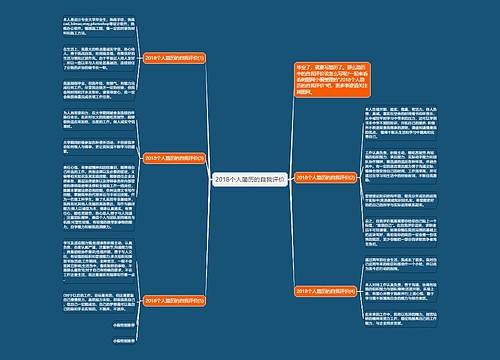 2018个人简历的自我评价