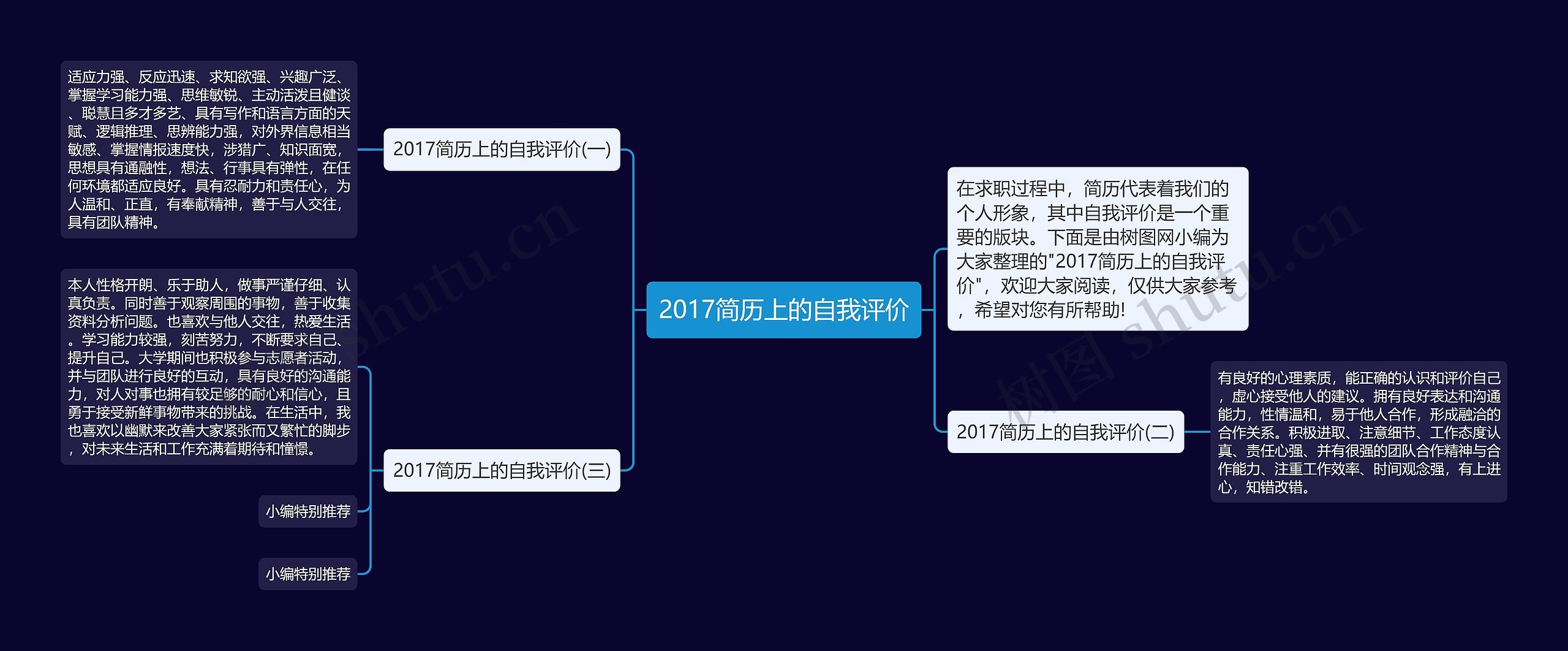2017简历上的自我评价思维导图高清图 2017简历上的自我评价思维导图