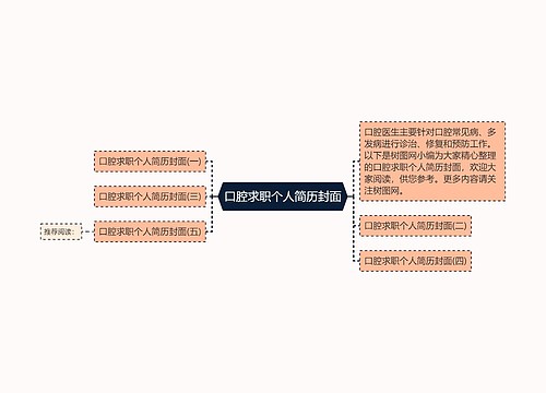 口腔求职个人简历封面