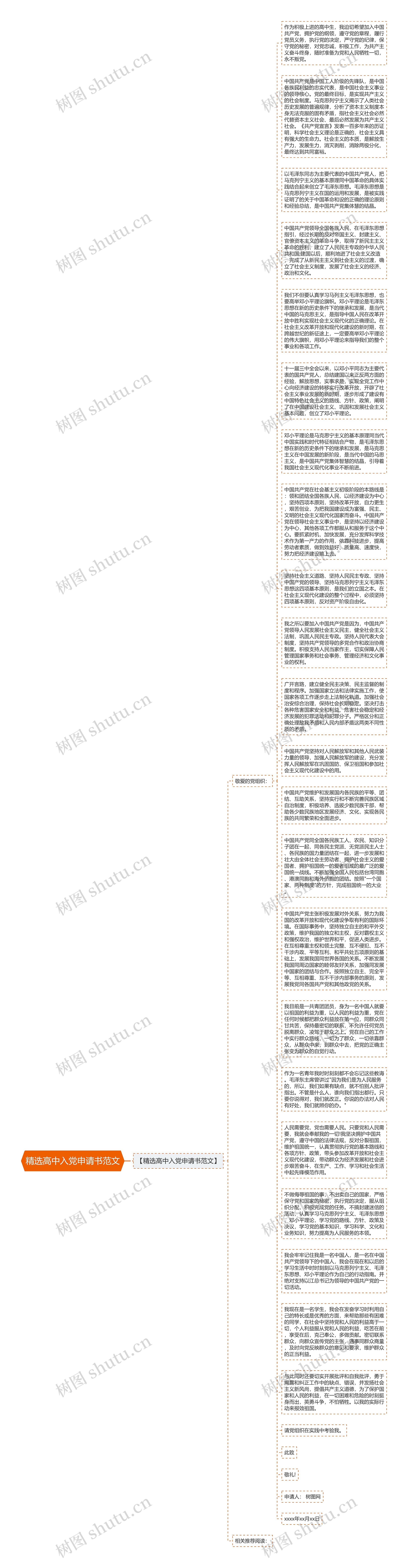 精选高中入党申请书范文