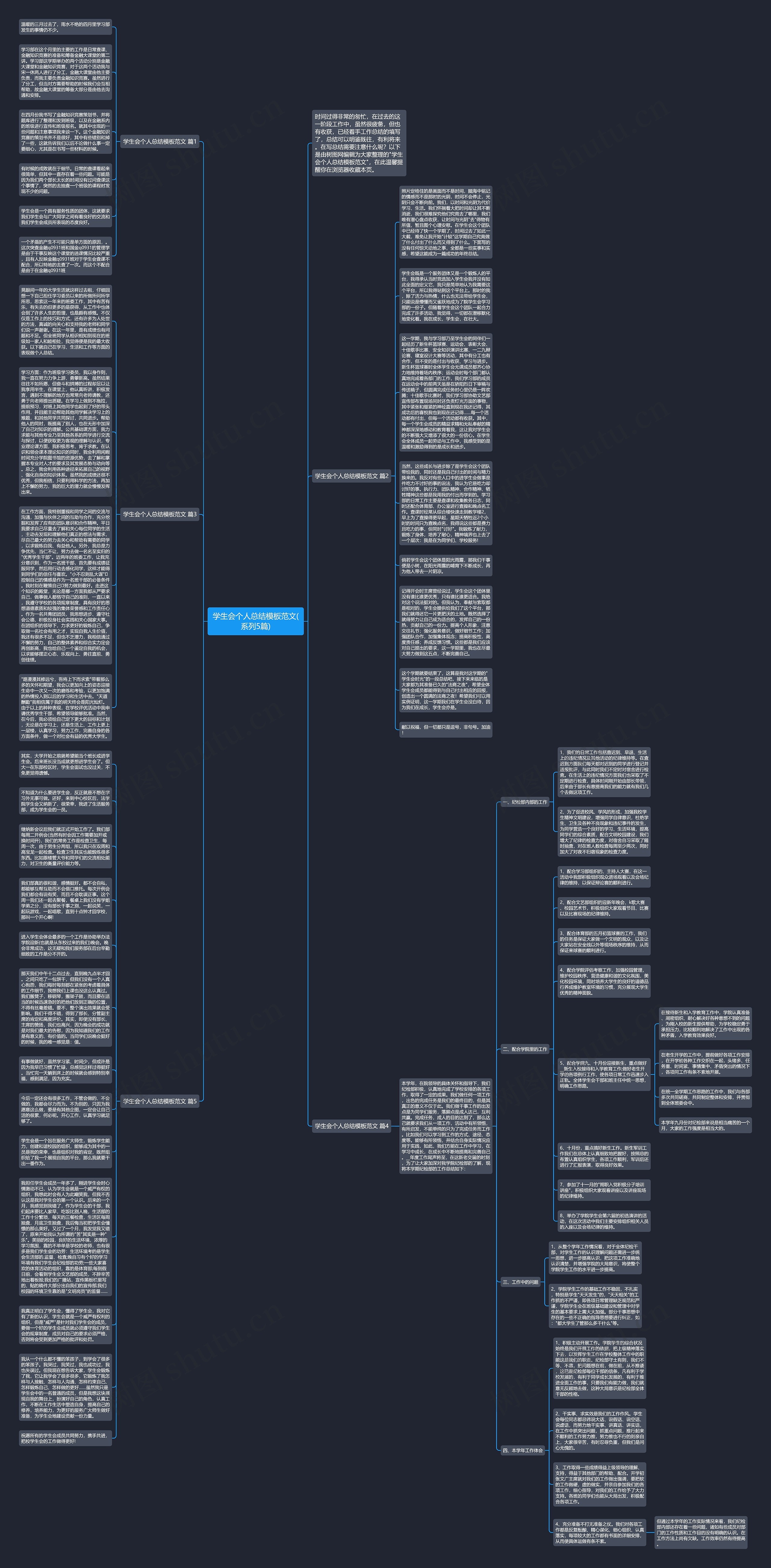学生会个人总结范文(系列5篇)思维导图