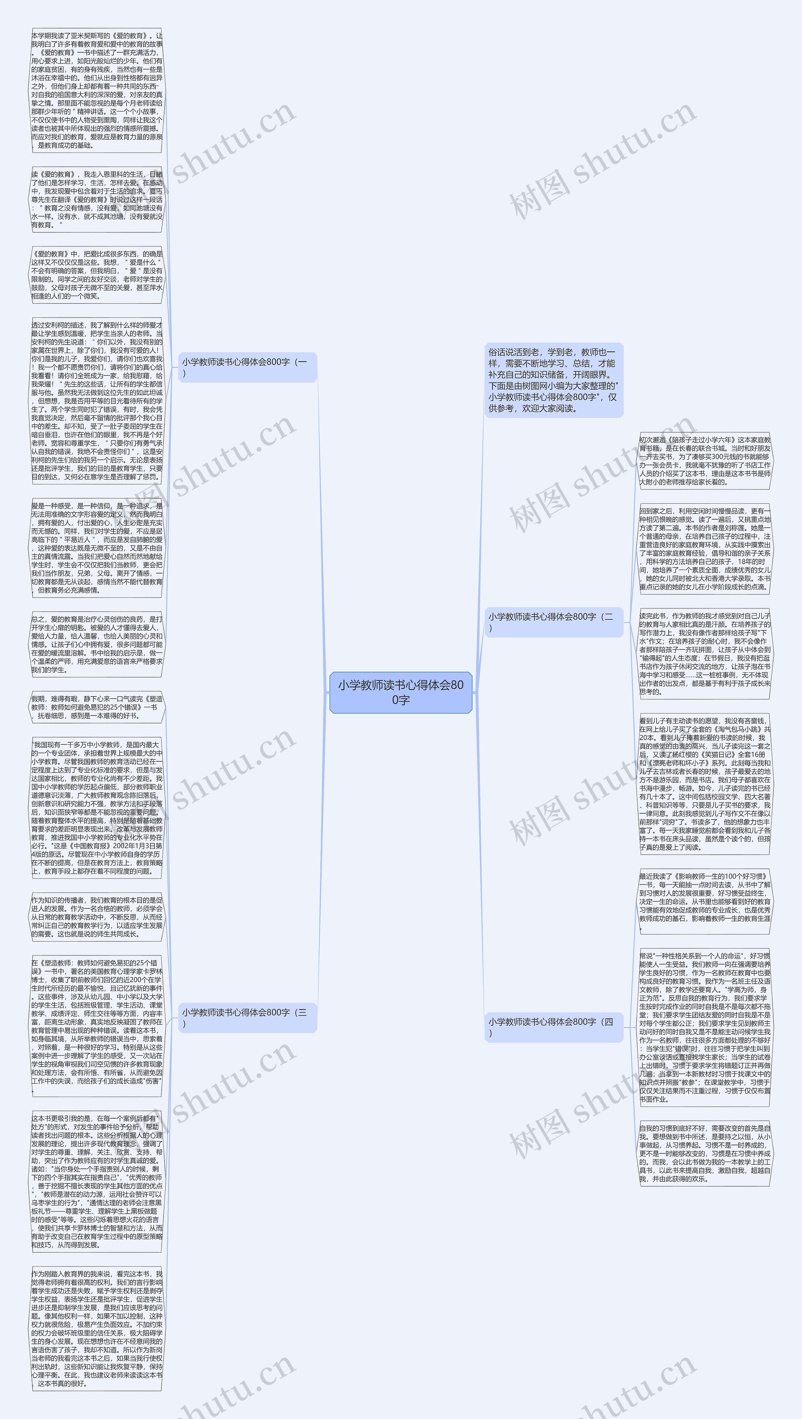 小学教师读书心得体会800字思维导图