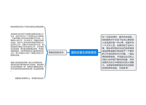 医院老医生辞职报告