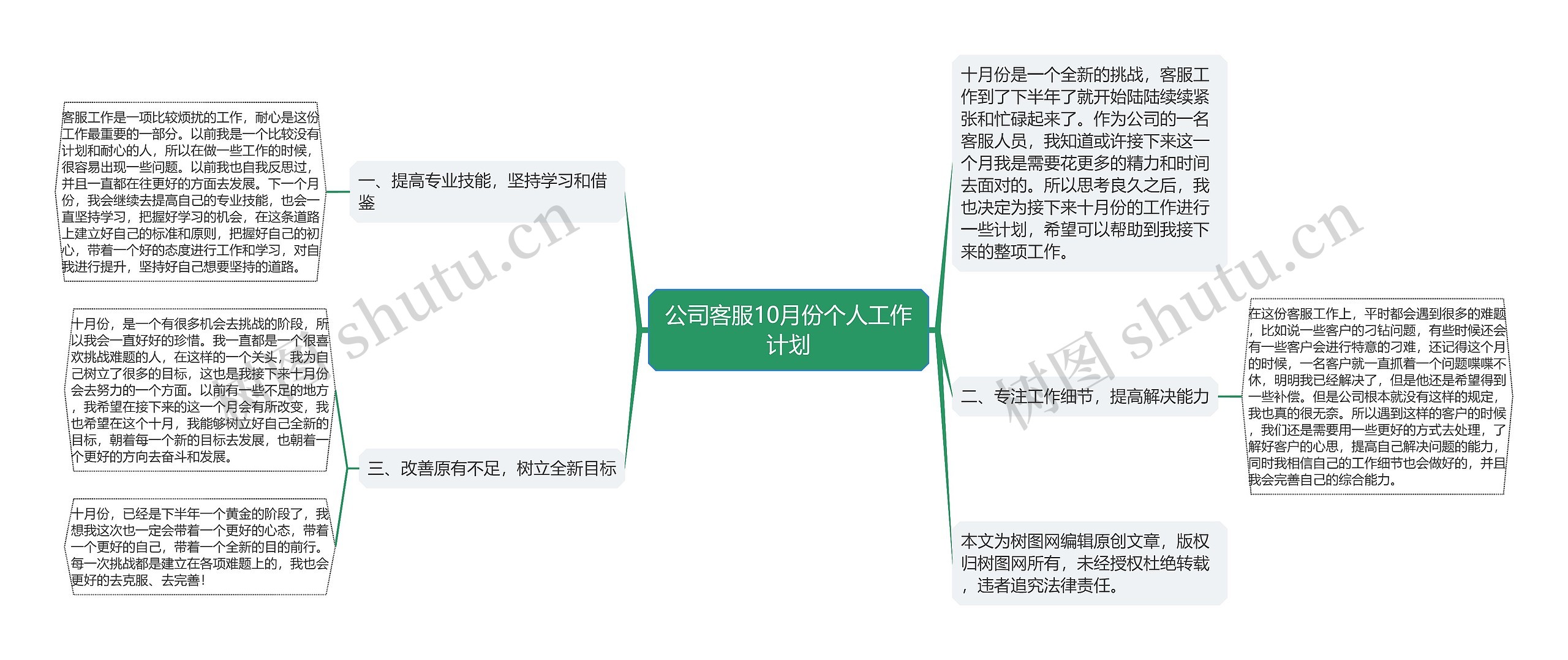 公司客服10月份个人工作计划