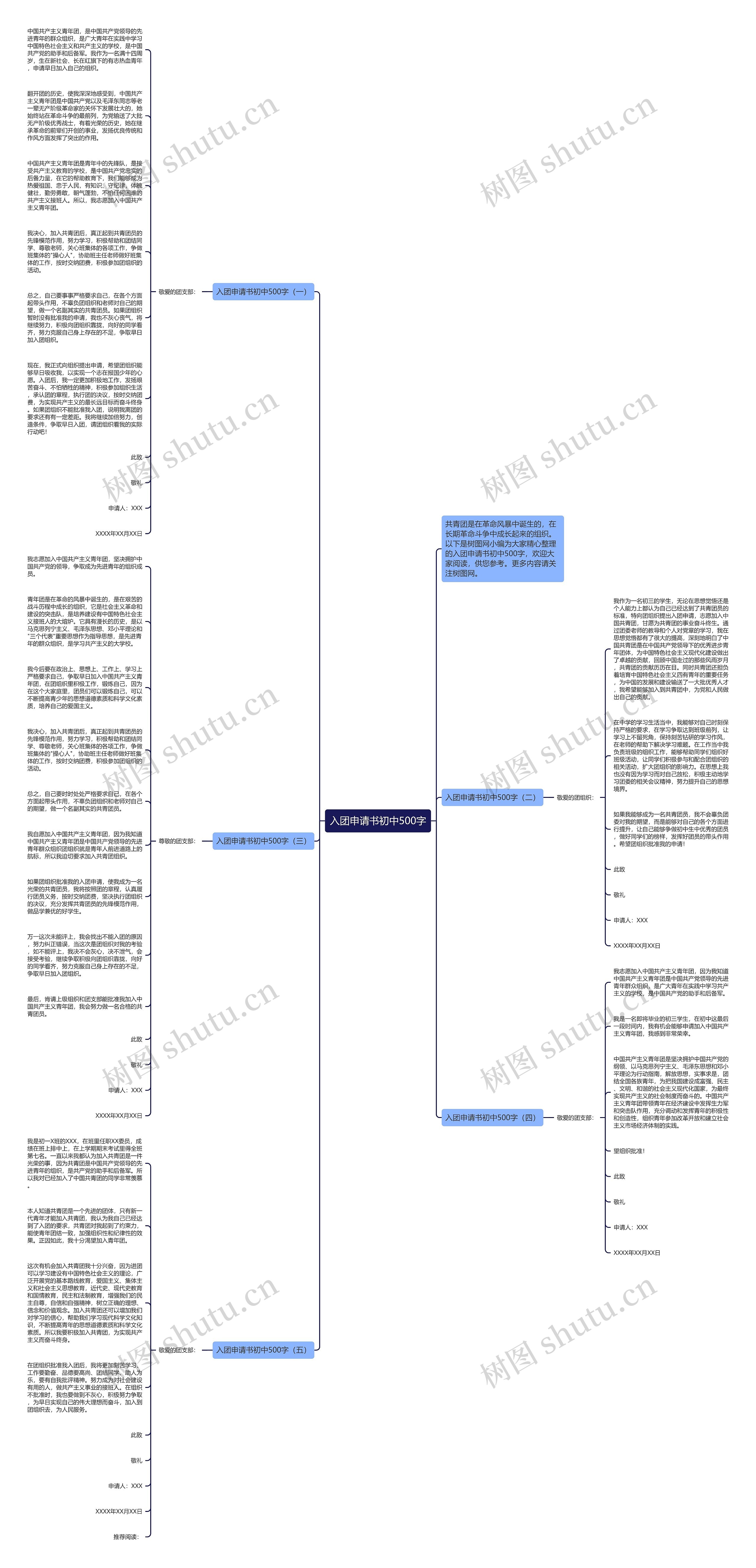 入团申请书初中500字思维导图