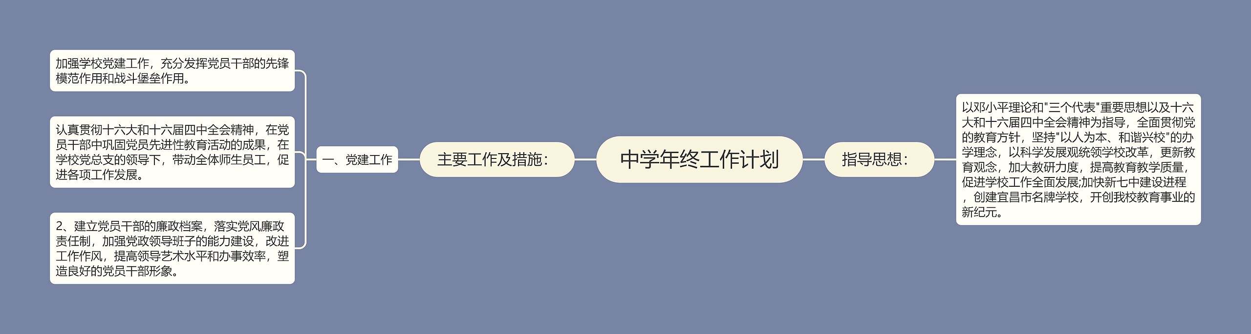 中学年终工作计划