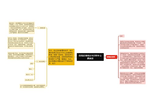 自我反省检讨书300字上课说话