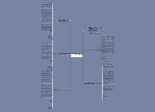 高三年级入团申请书300字