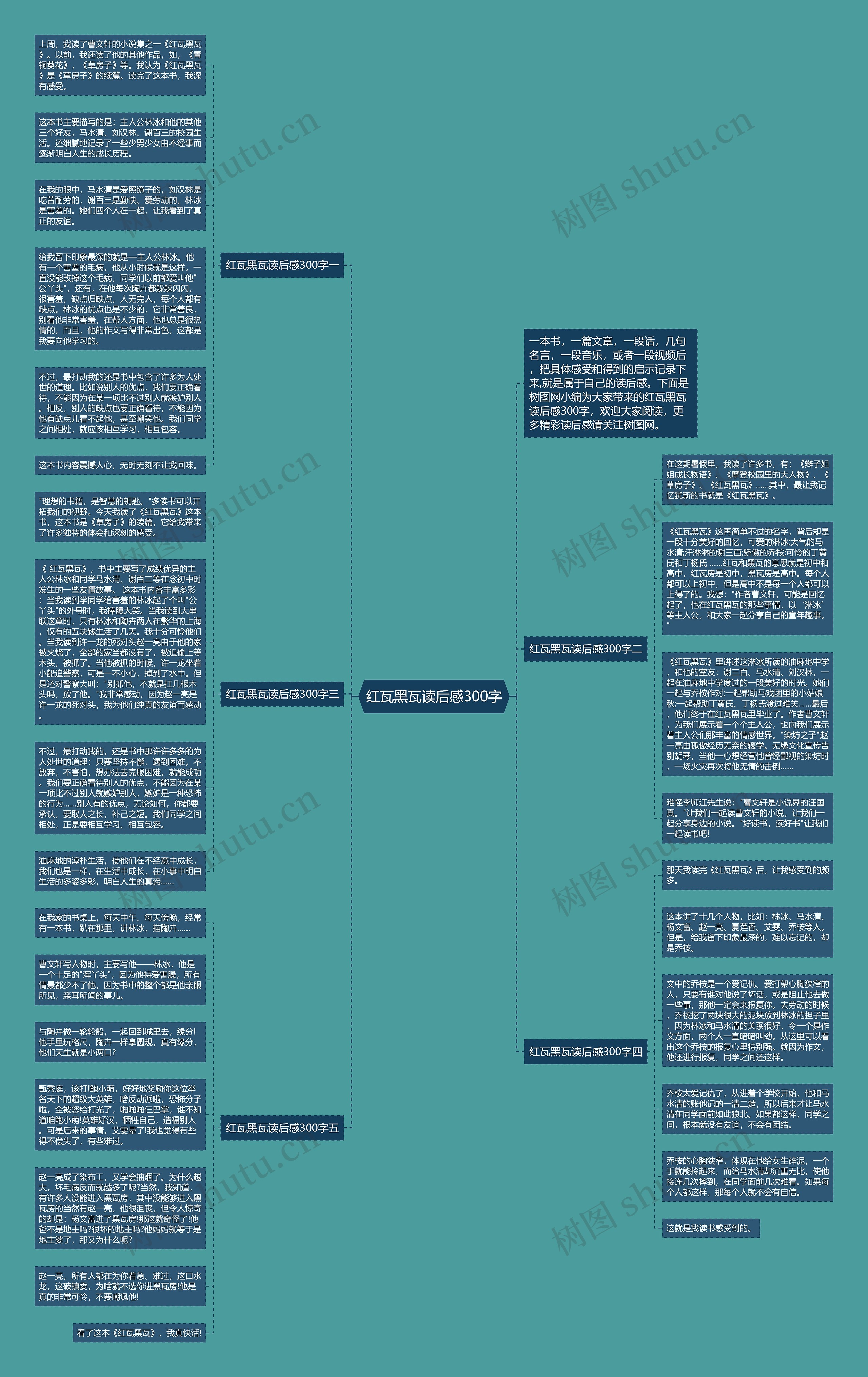 红瓦黑瓦读后感300字思维导图