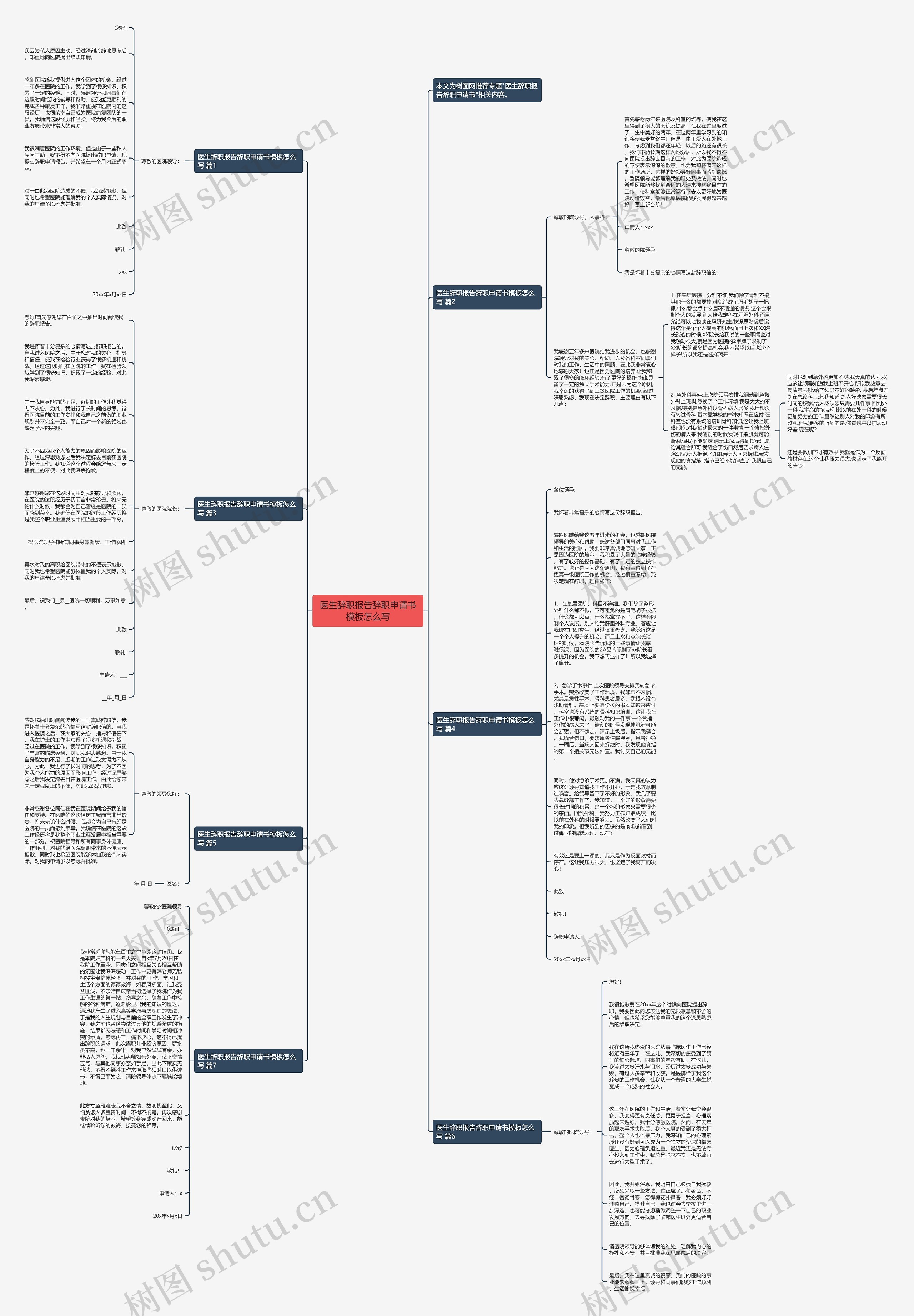 医生辞职报告辞职申请书怎么写思维导图