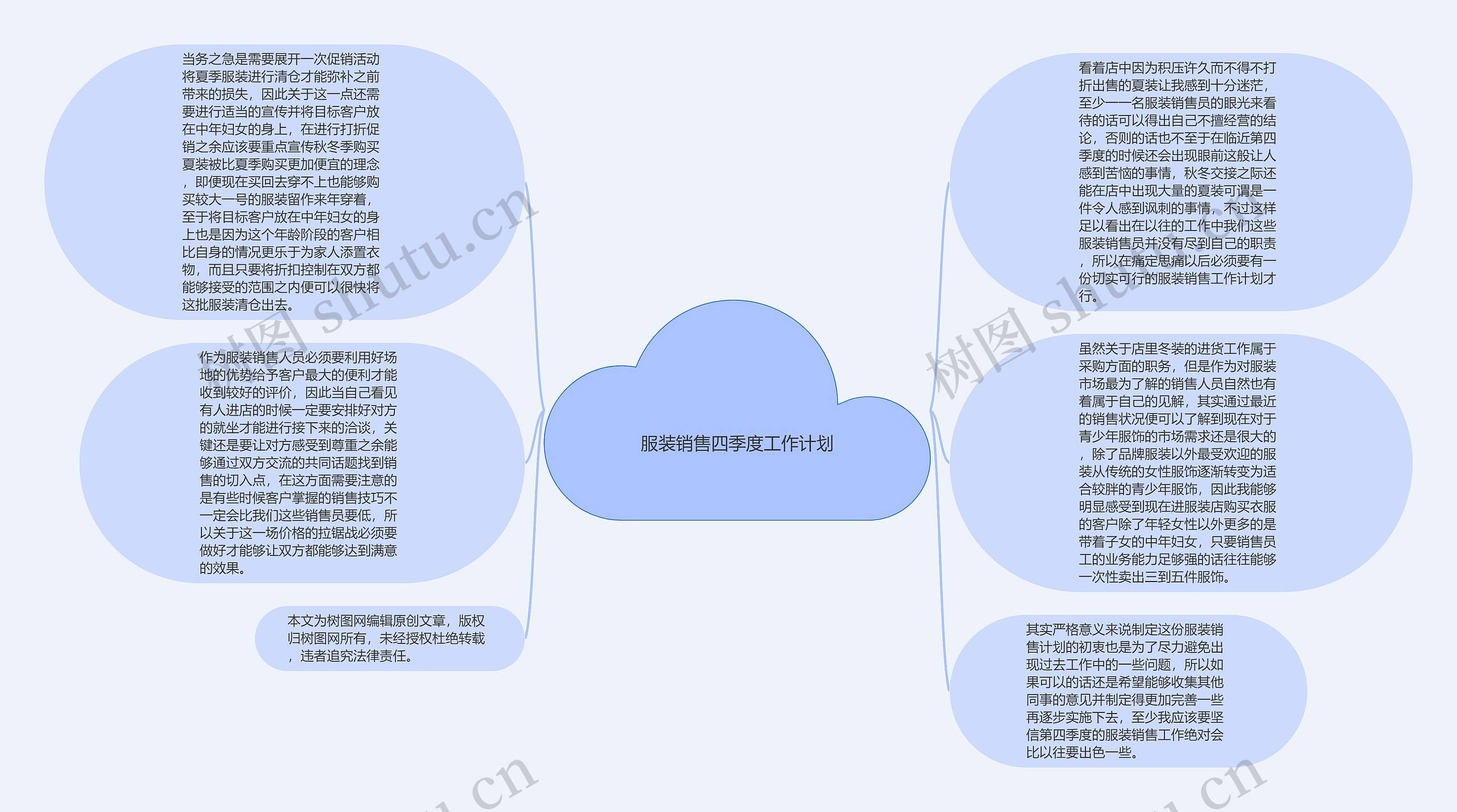 服装销售四季度工作计划