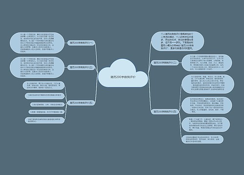 简历200字自我评价