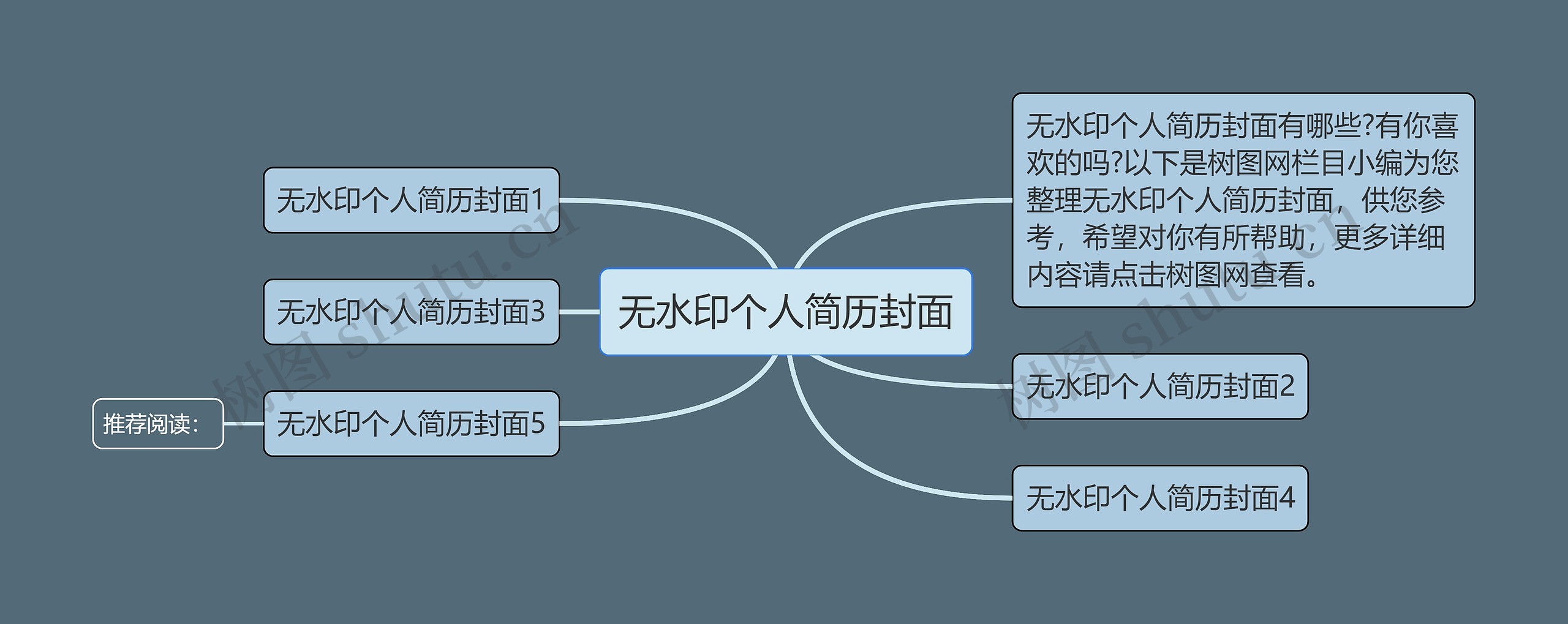 无水印个人简历封面