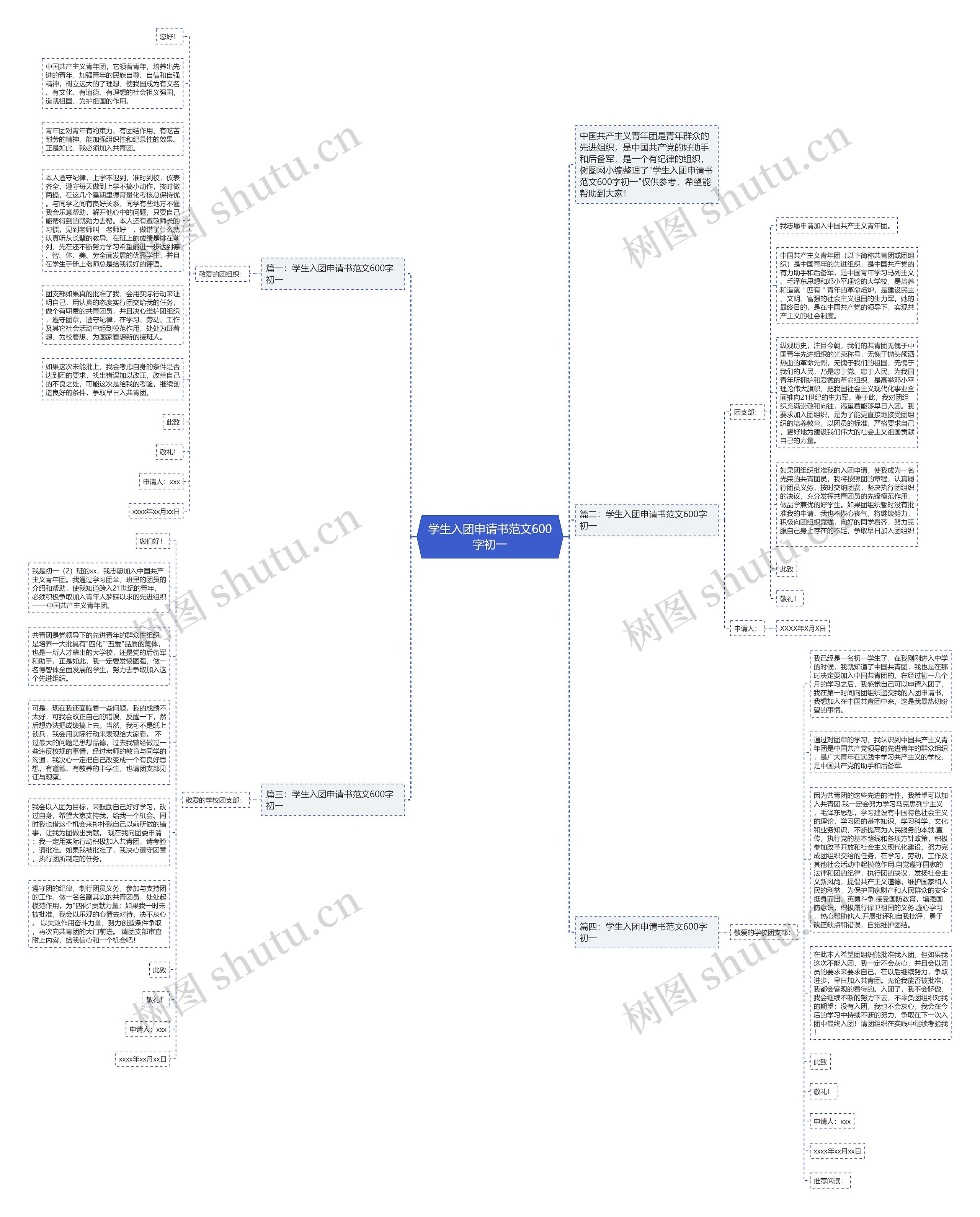 学生入团申请书范文600字初一思维导图
