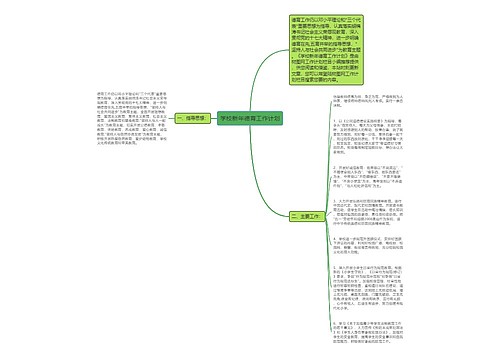 学校新年德育工作计划