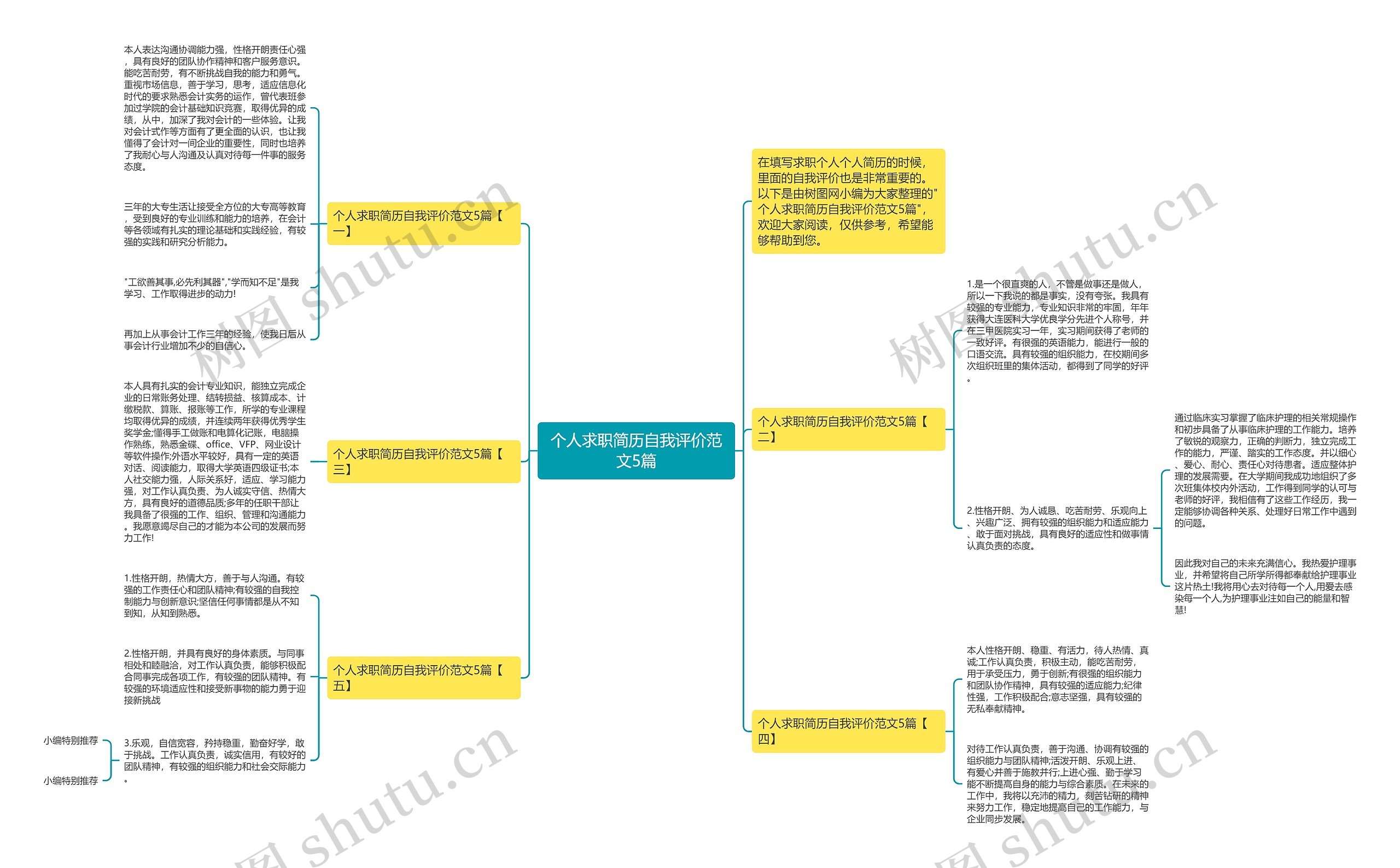 个人求职简历自我评价范文5篇思维导图