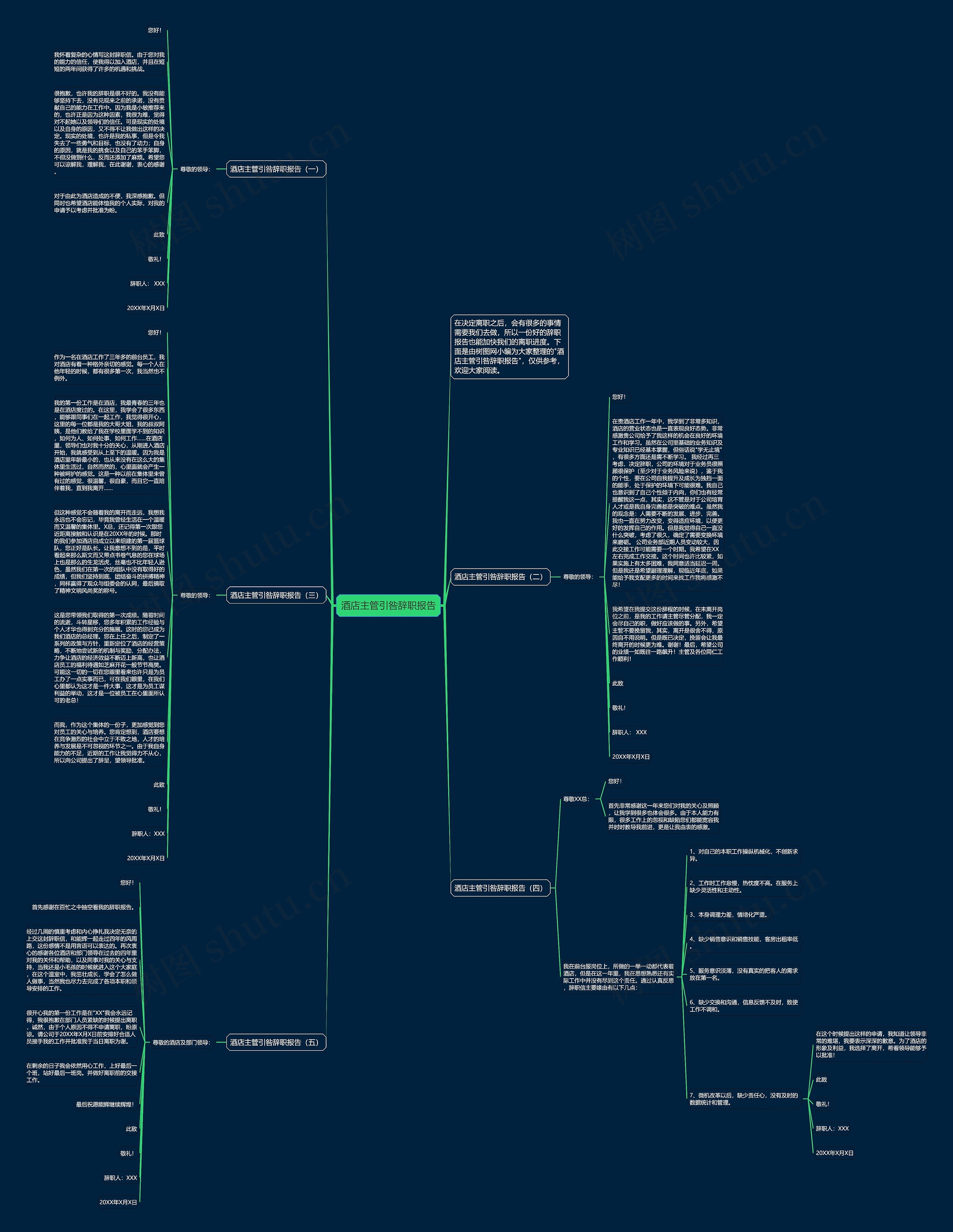 酒店主管引咎辞职报告思维导图