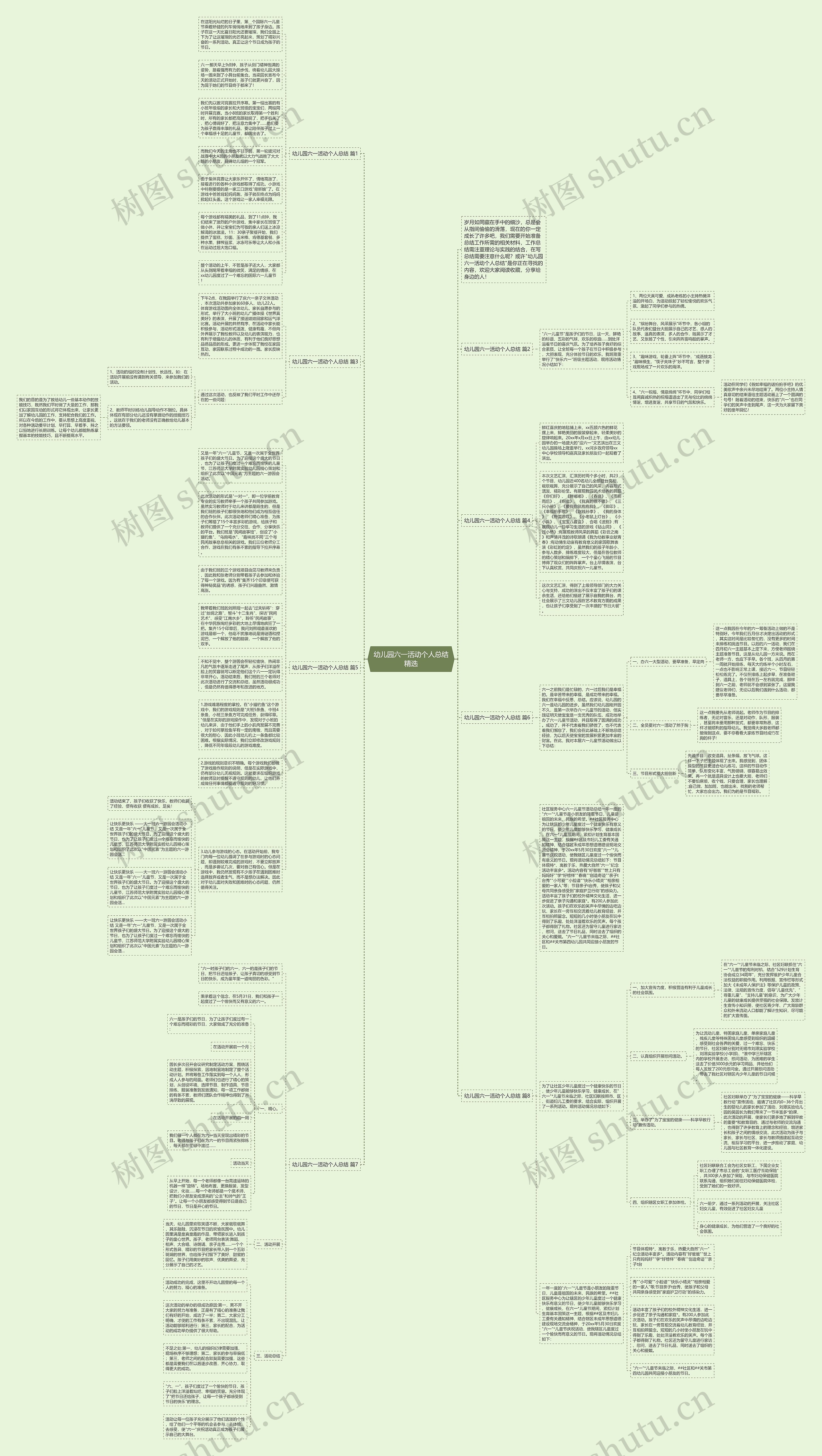 幼儿园六一活动个人总结精选思维导图高清图 幼儿园六一活动个人总结精选思维导图