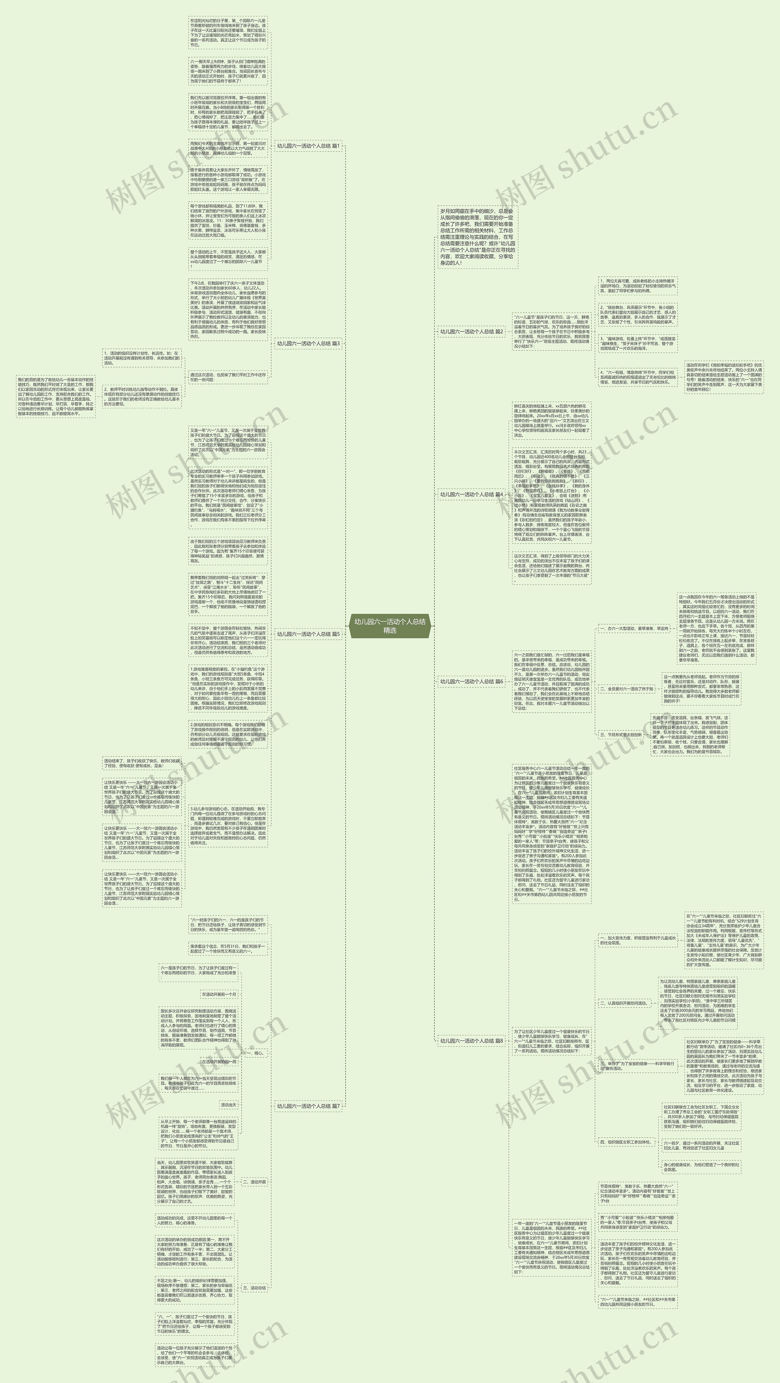 幼儿园六一活动个人总结精选思维导图