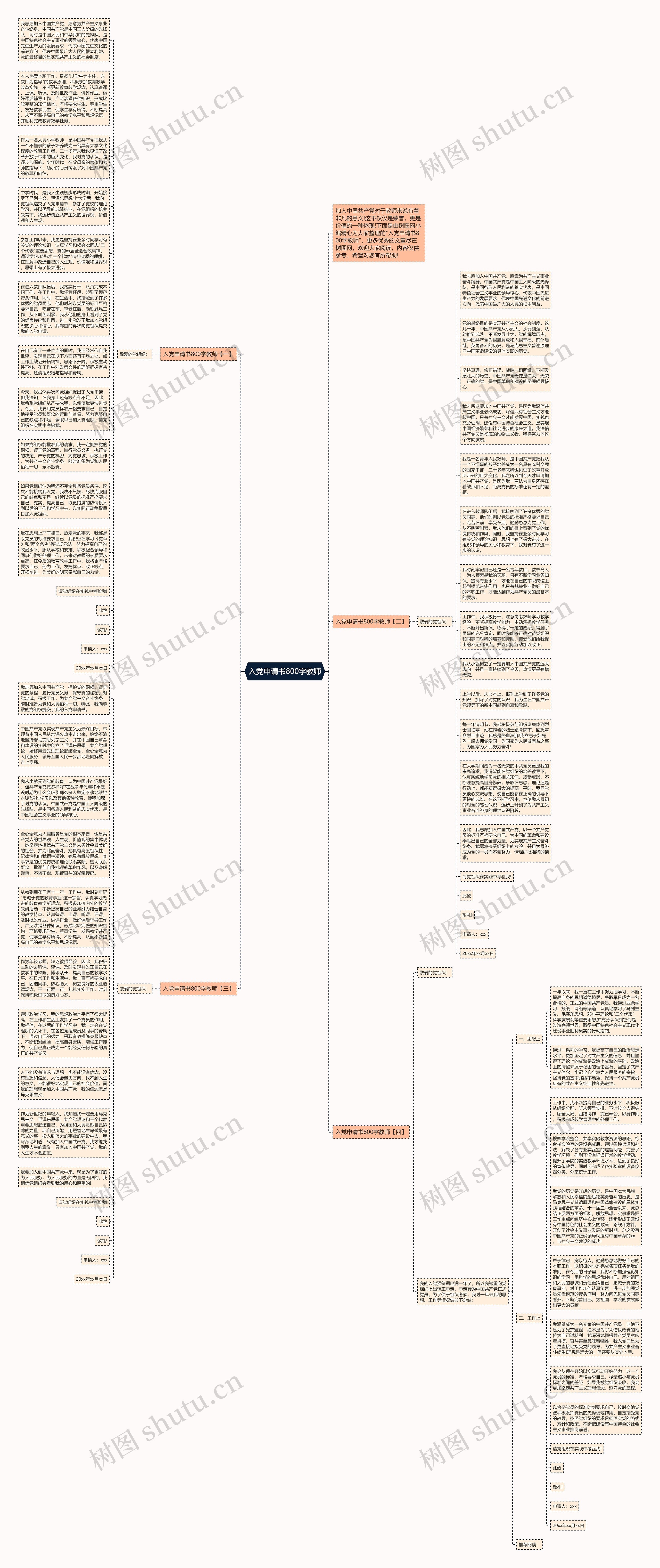 入党申请书800字教师思维导图
