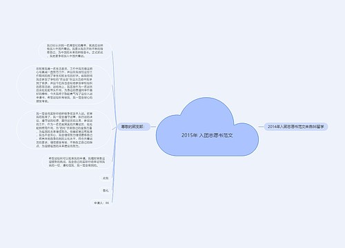 2015年 入团志愿书范文