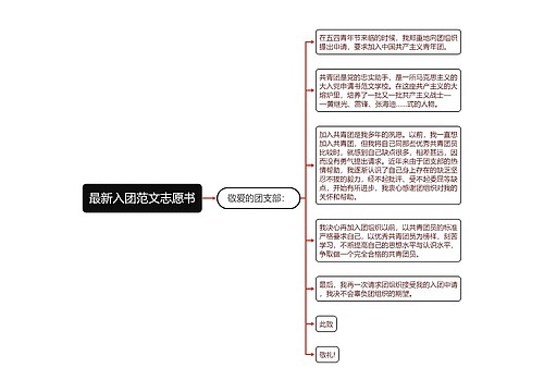 最新入团范文志愿书