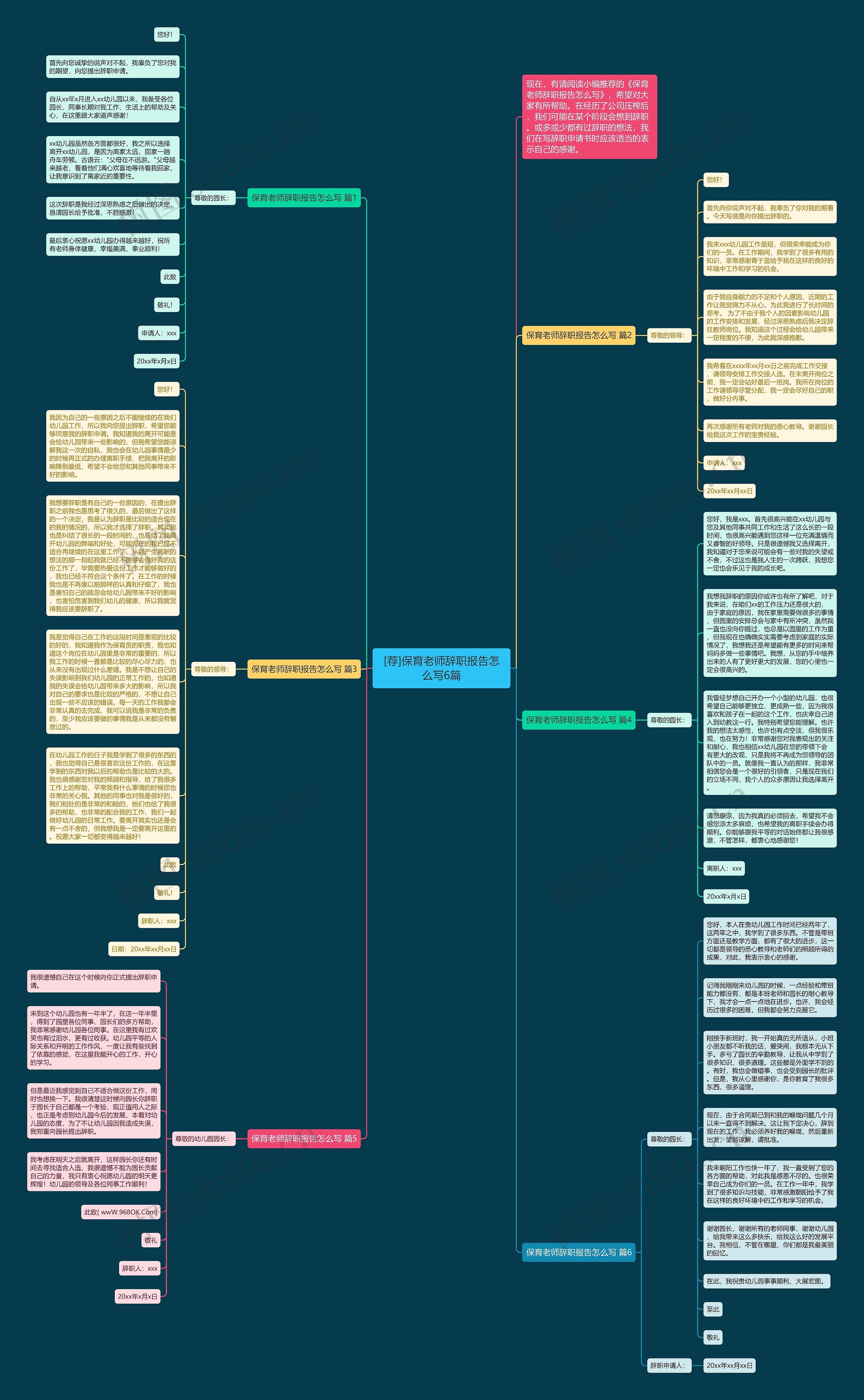 [荐]保育老师辞职报告怎么写6篇思维导图