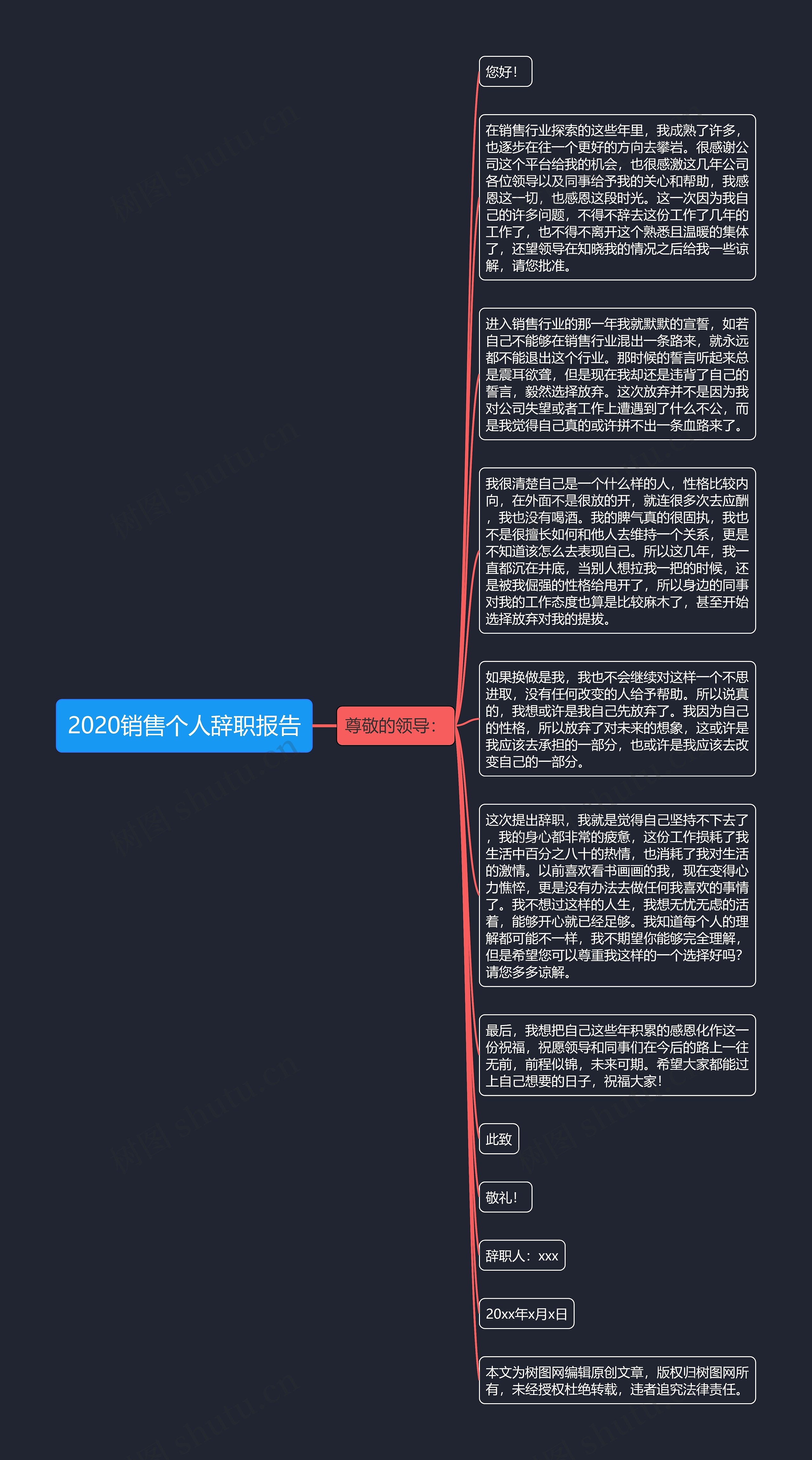 2020销售个人辞职报告