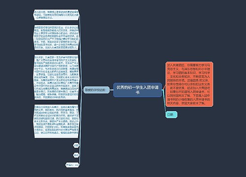 优秀的初一学生入团申请书