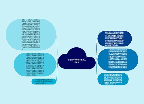 学生会外联部第二季度工作计划