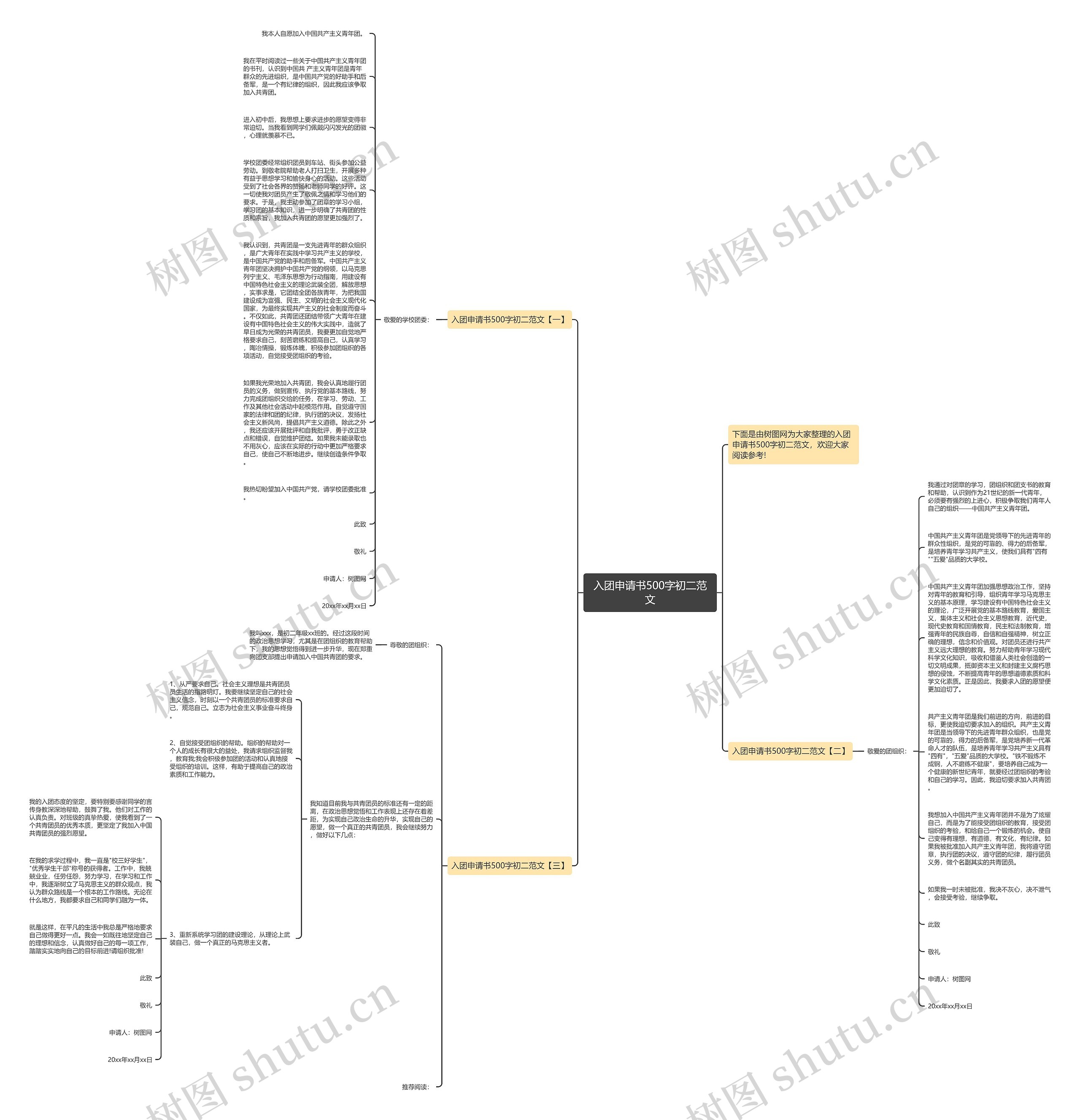 入团申请书500字初二范文思维导图