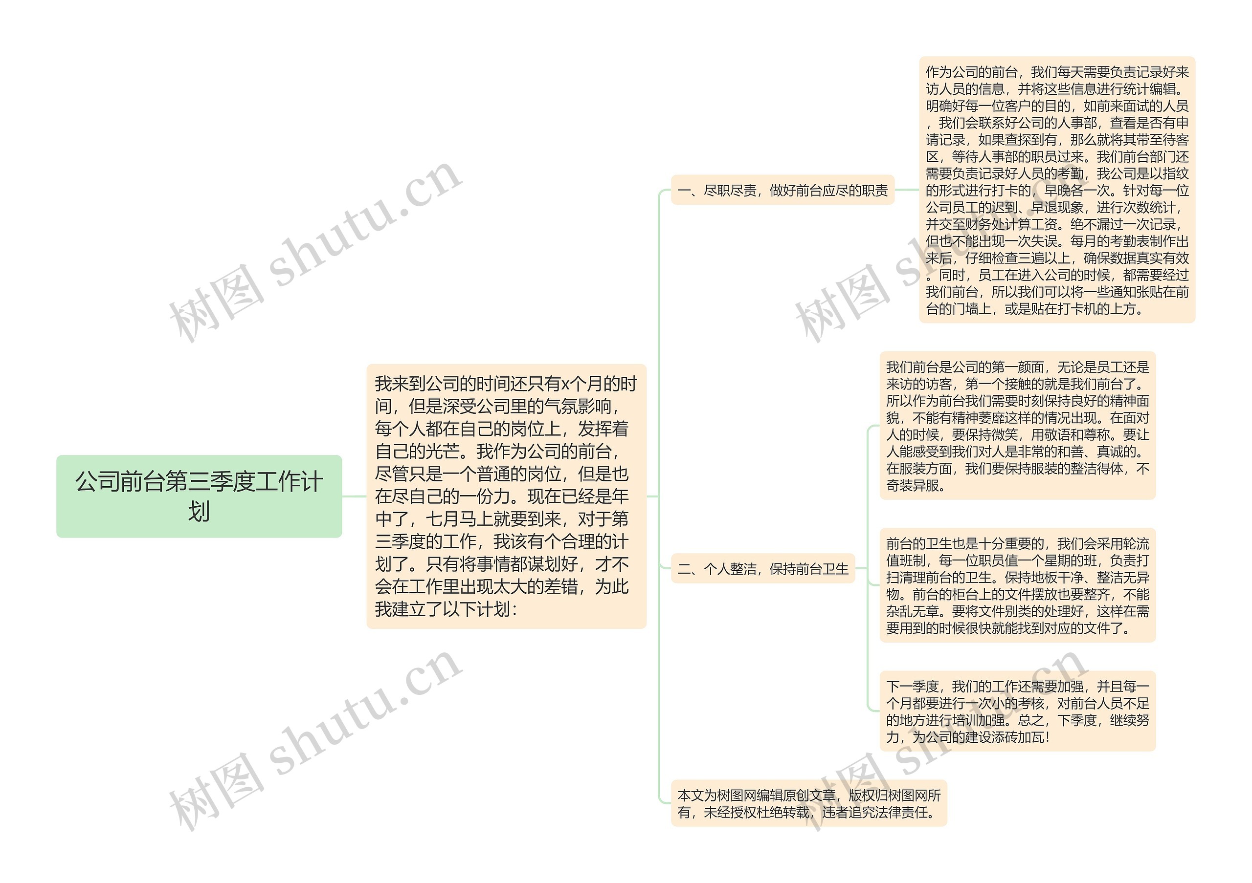 公司前台第三季度工作计划思维导图