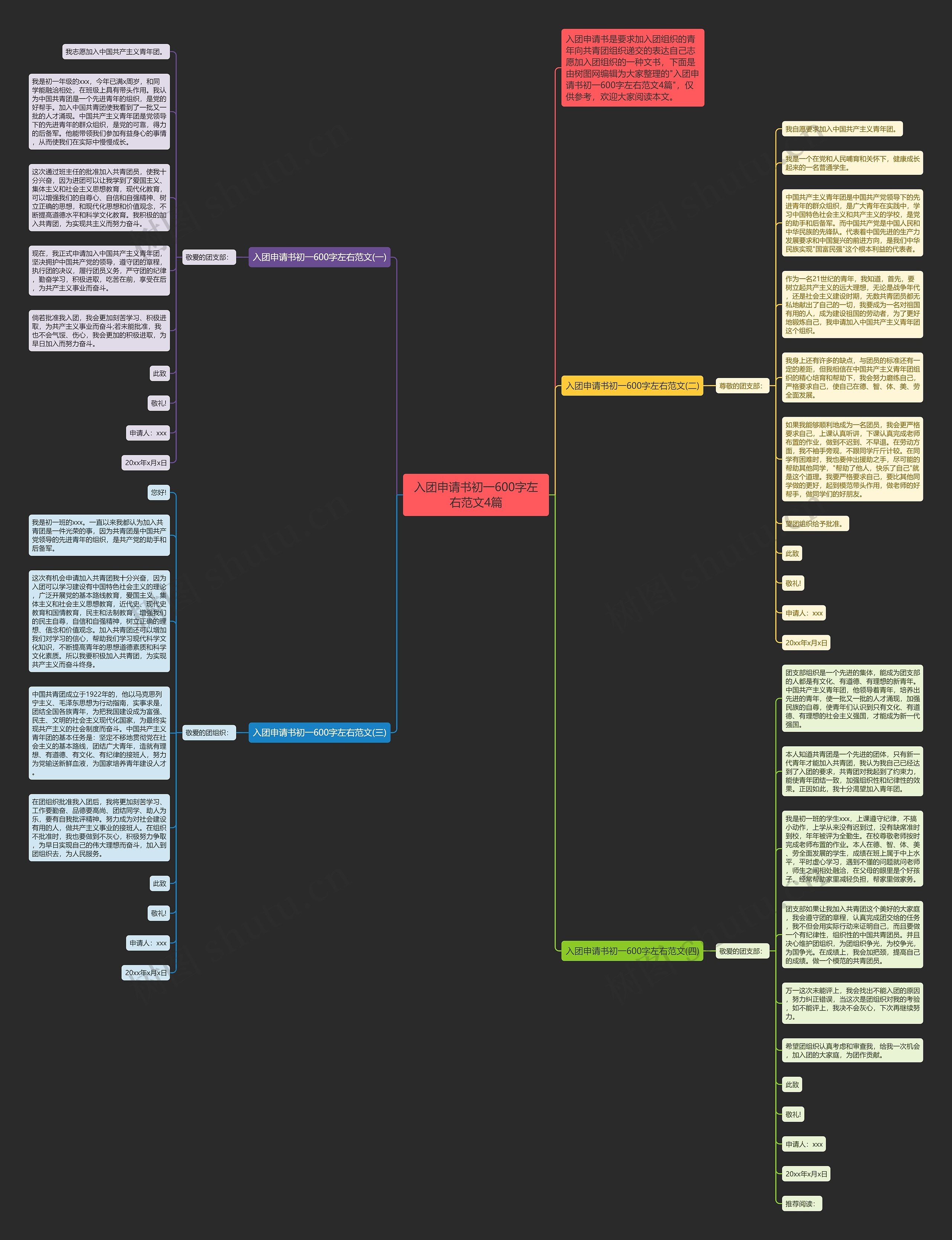 入团申请书初一600字左右范文4篇思维导图