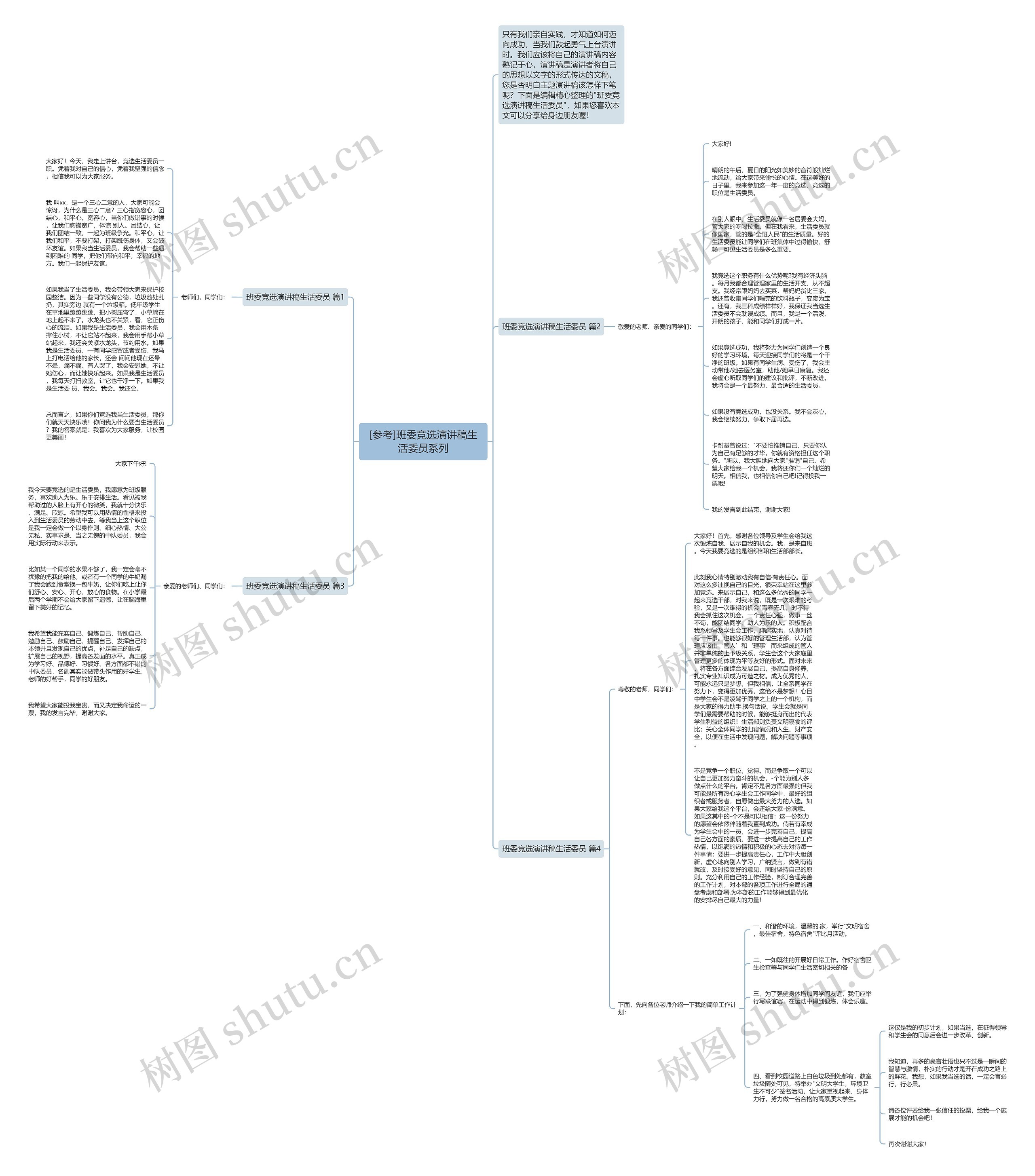 [参考]班委竞选演讲稿生活委员系列思维导图